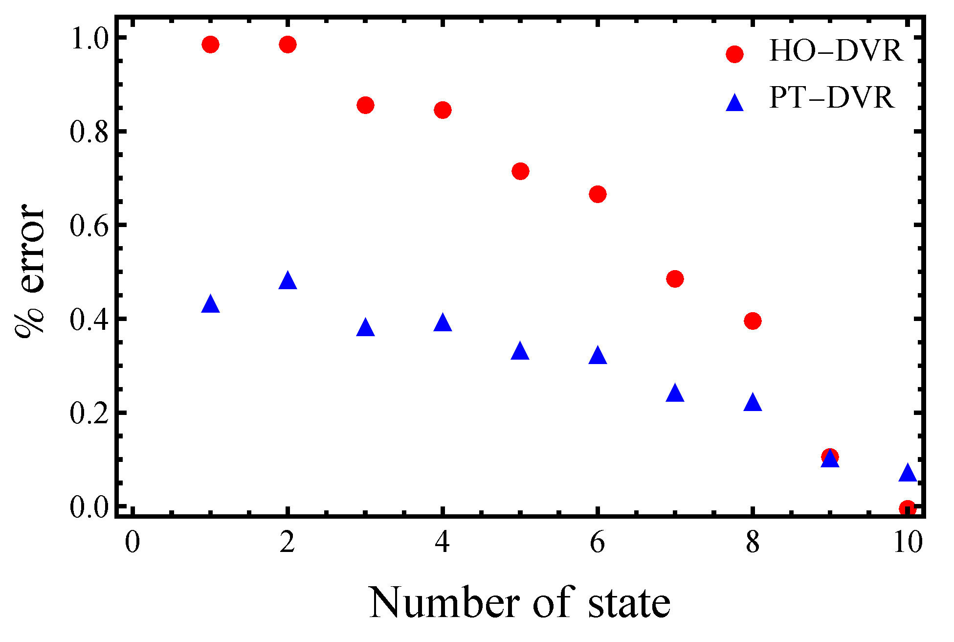 Symmetry 14 00445 g002