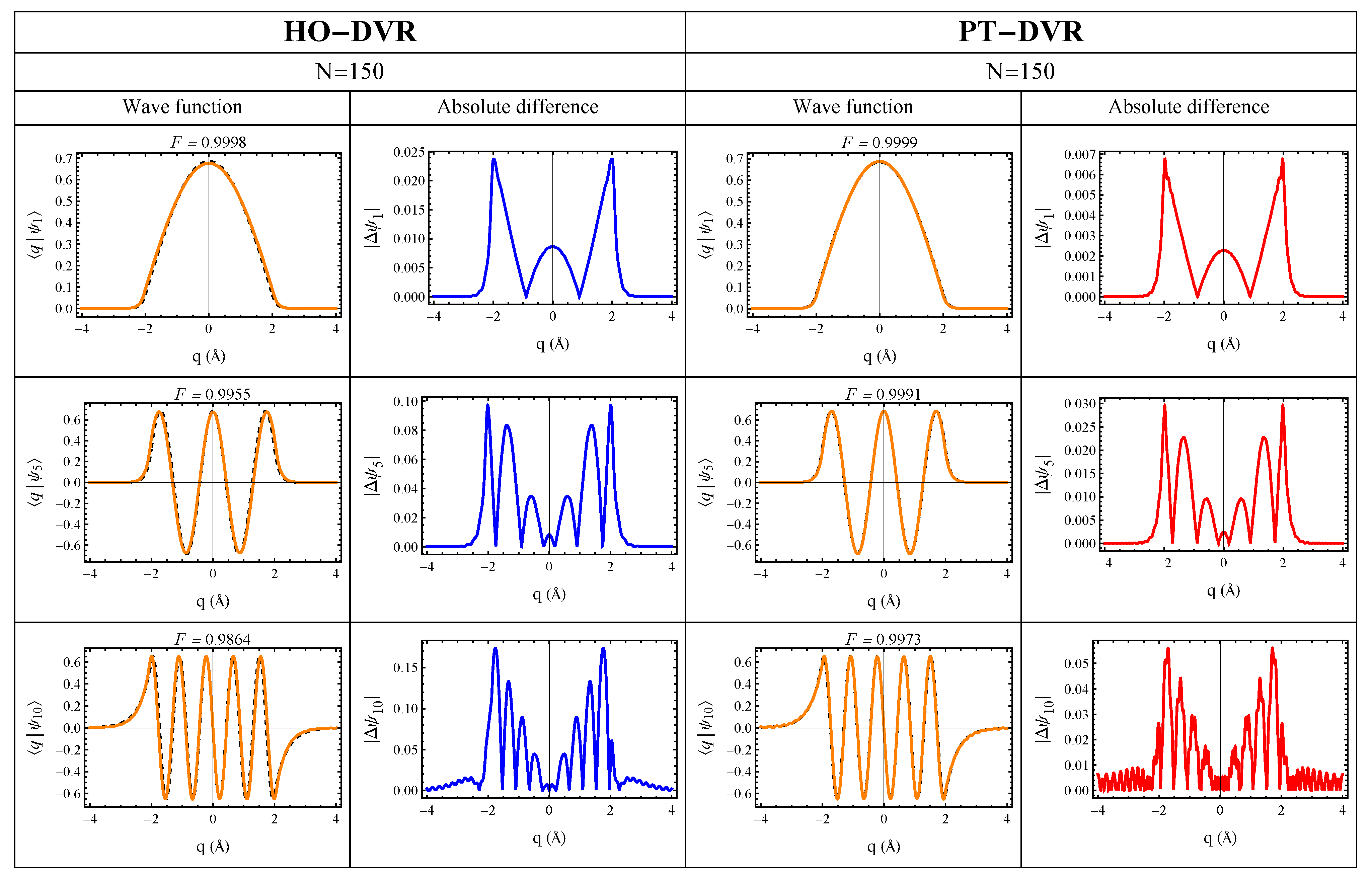 Symmetry 14 00445 g004