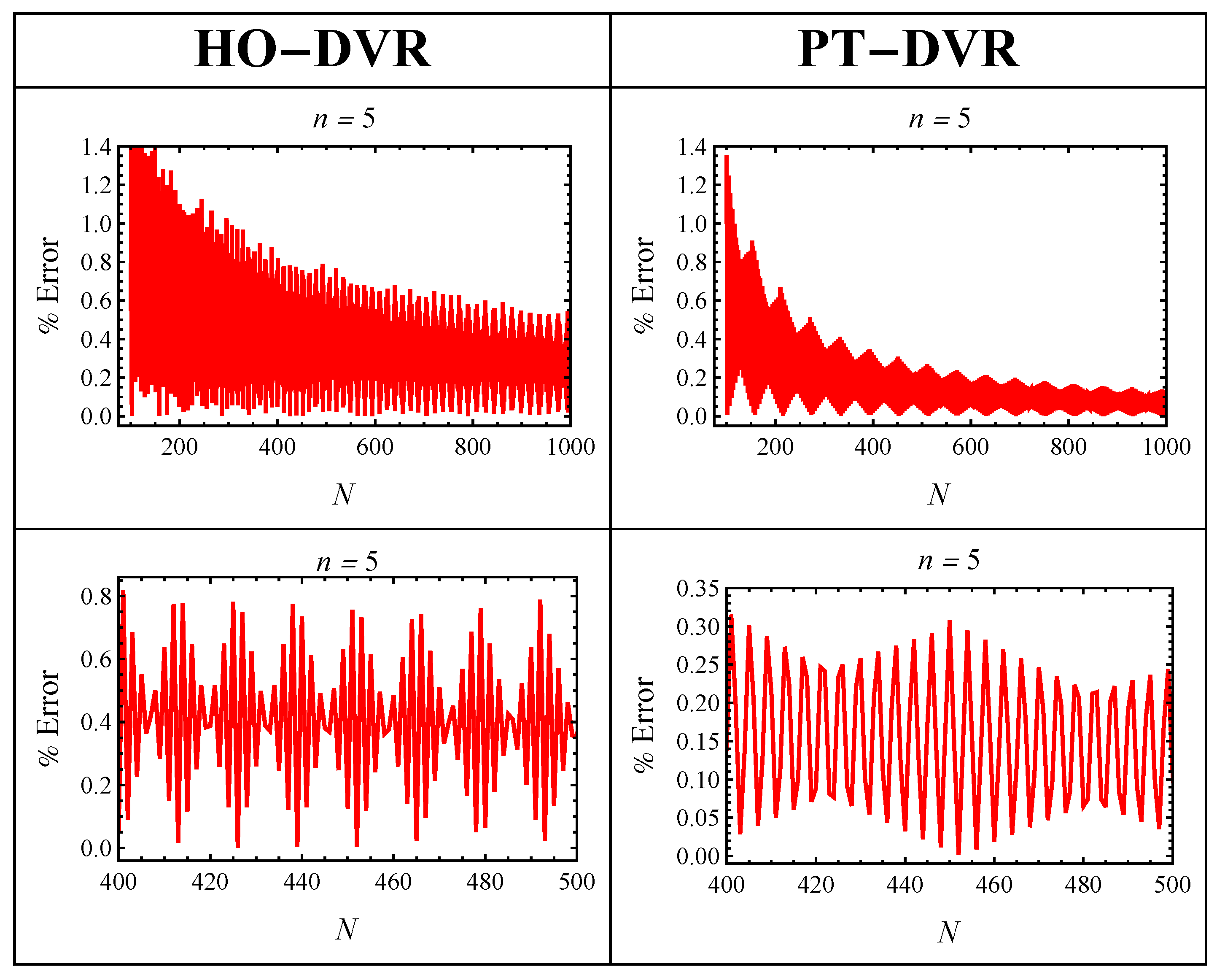 Symmetry 14 00445 g005