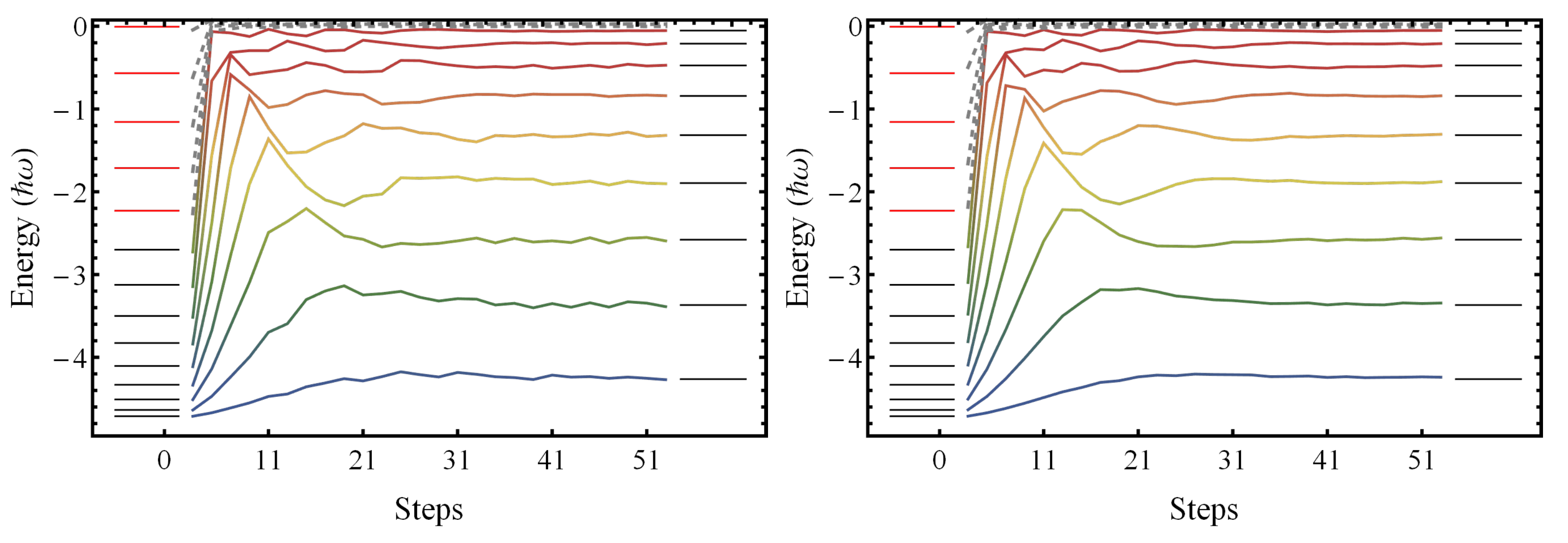 Symmetry 14 00445 g008