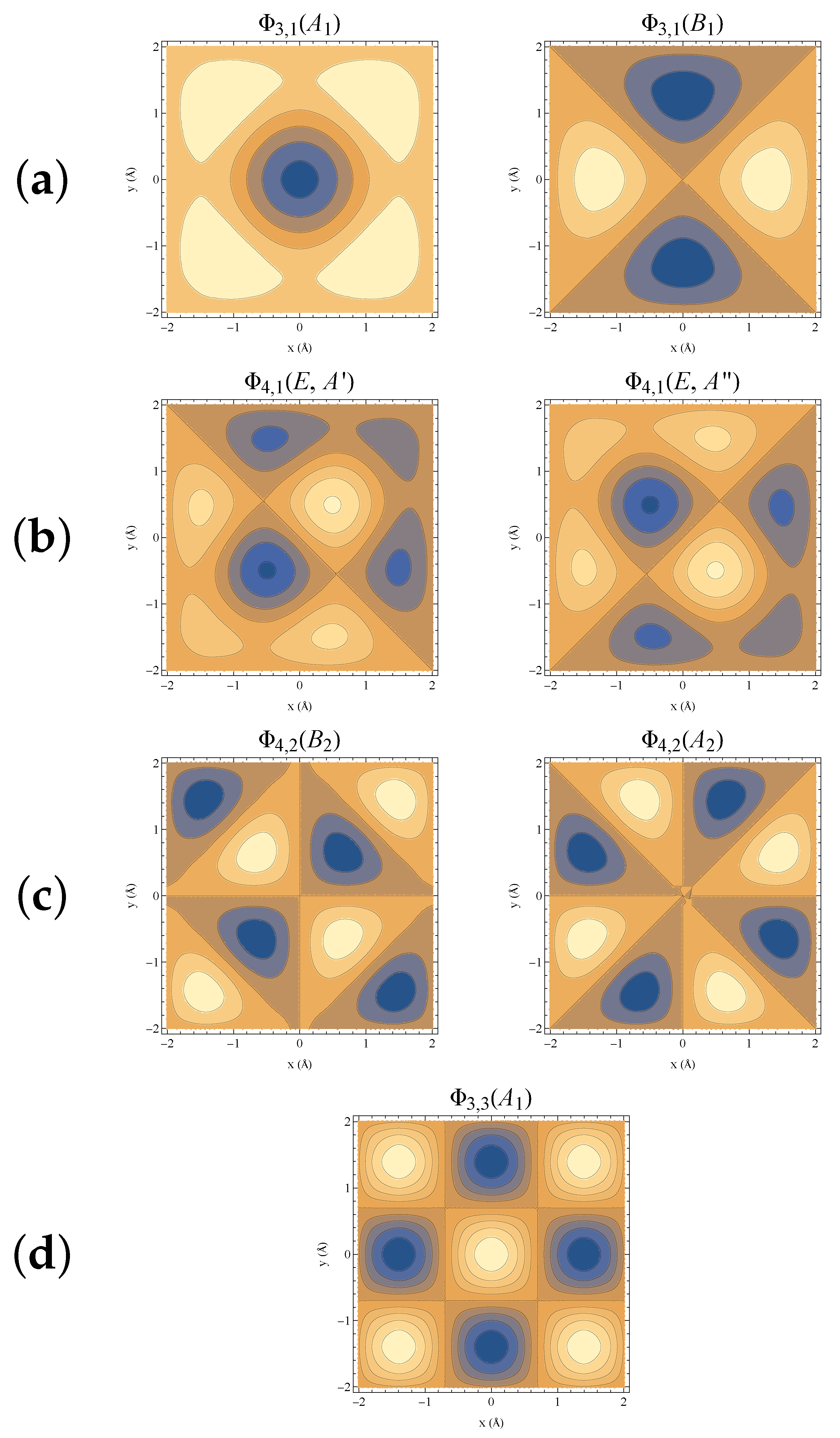 Symmetry 14 00445 g011