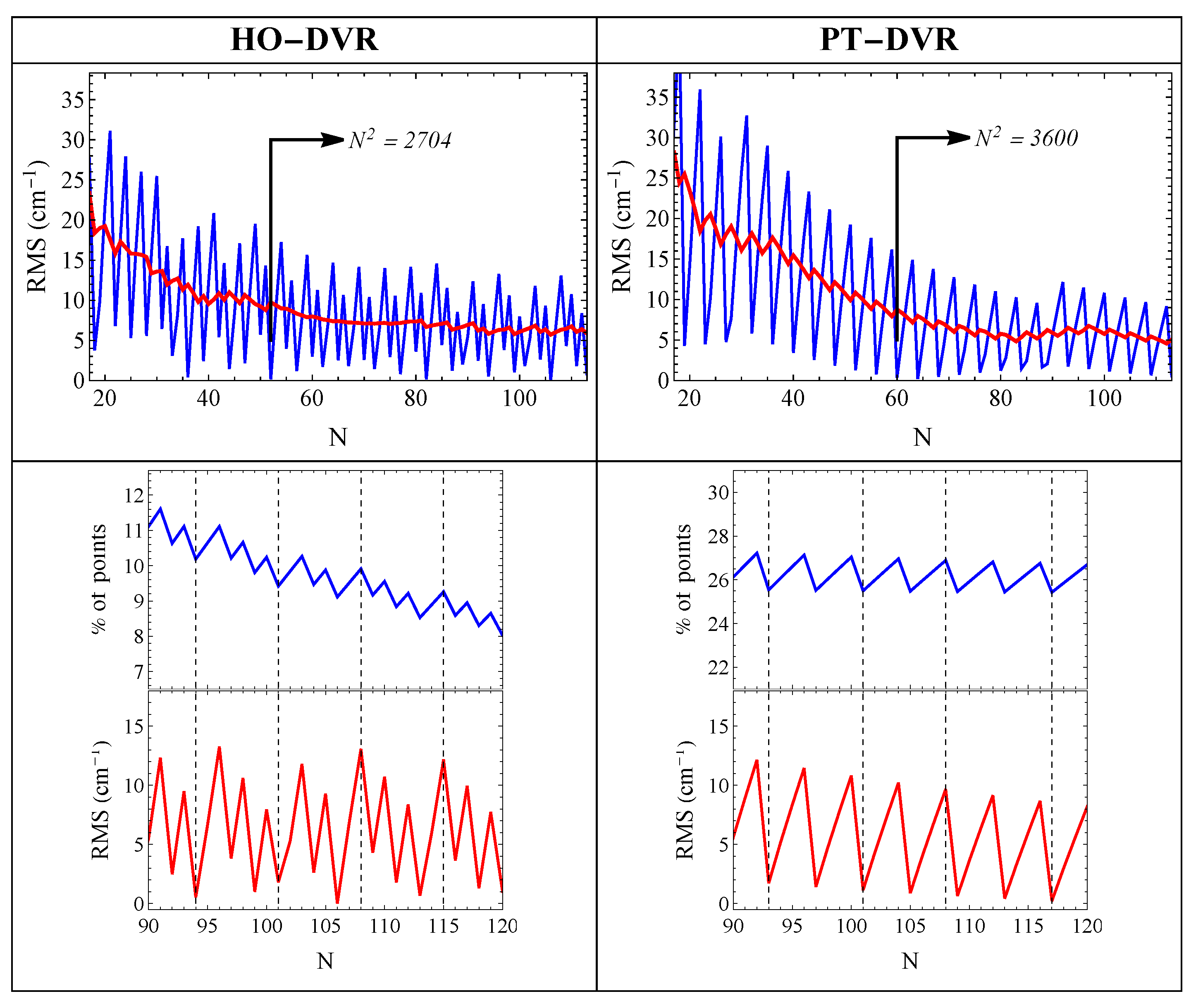 Symmetry 14 00445 g013