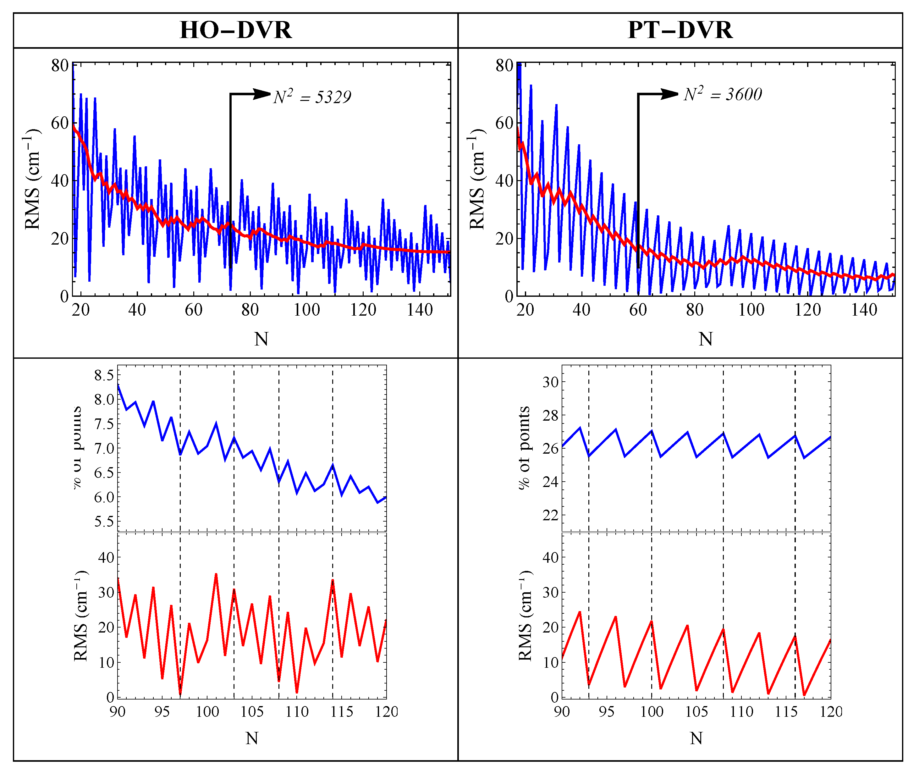 Symmetry 14 00445 g018