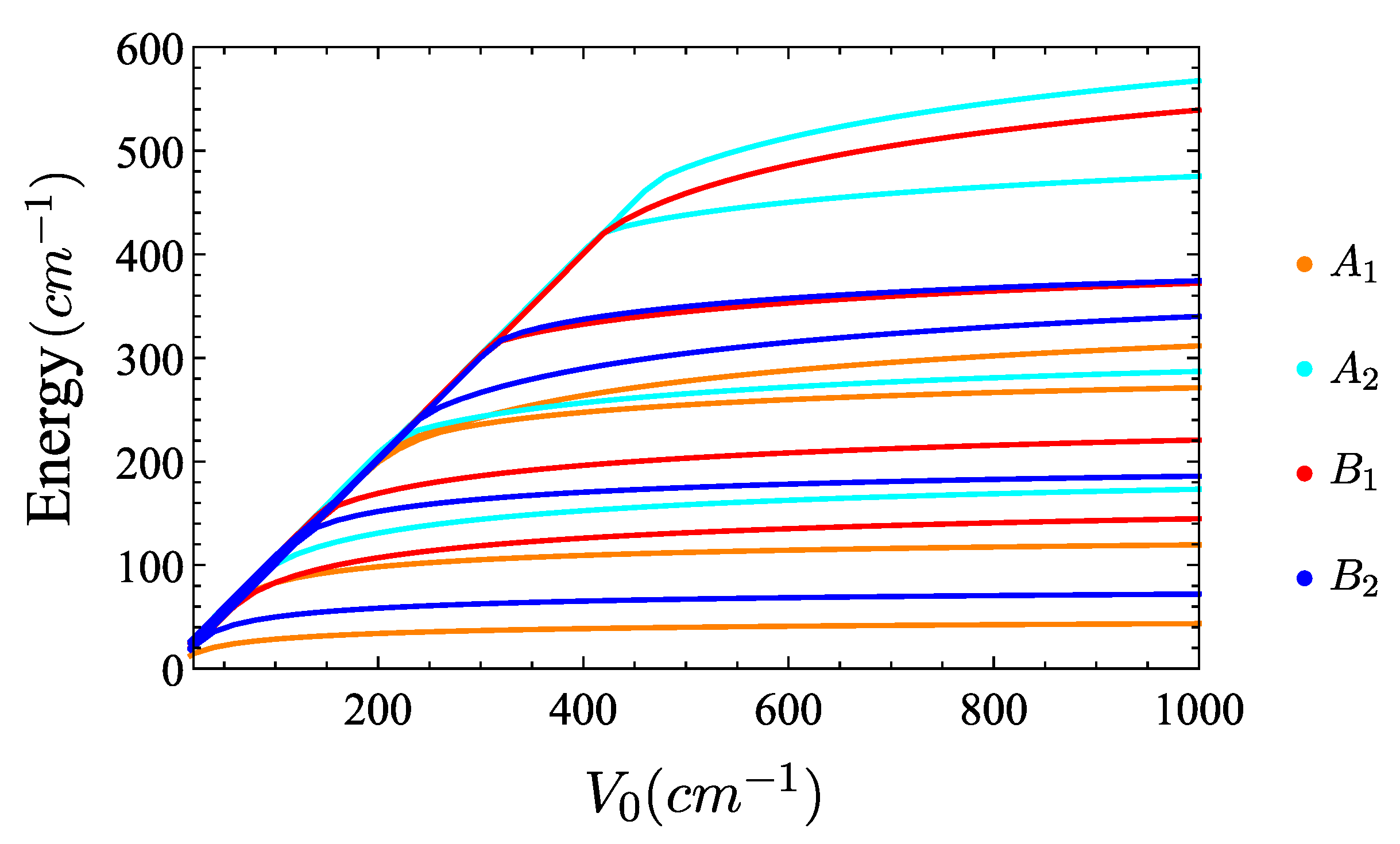 Symmetry 14 00445 g021