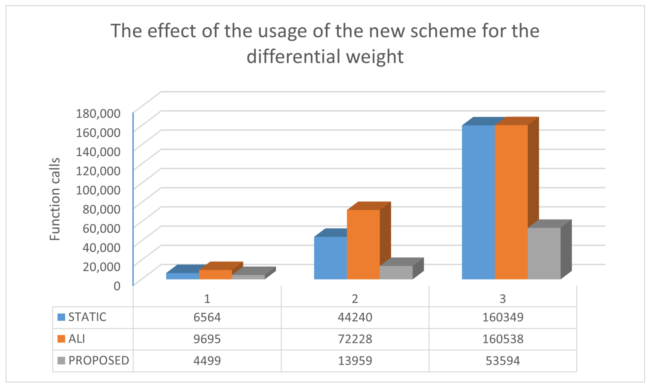 Symmetry 14 00447 g001