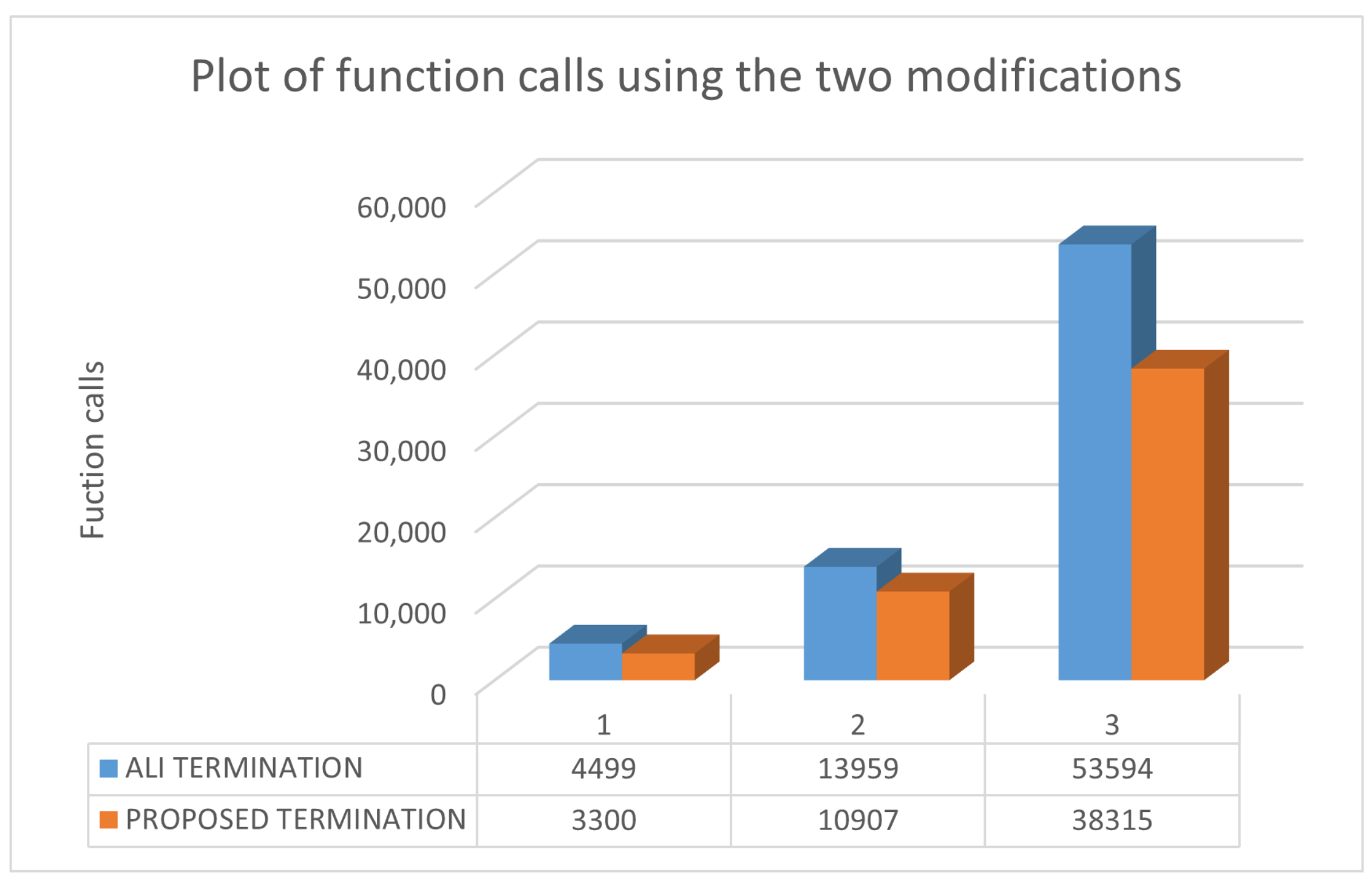 Symmetry 14 00447 g002
