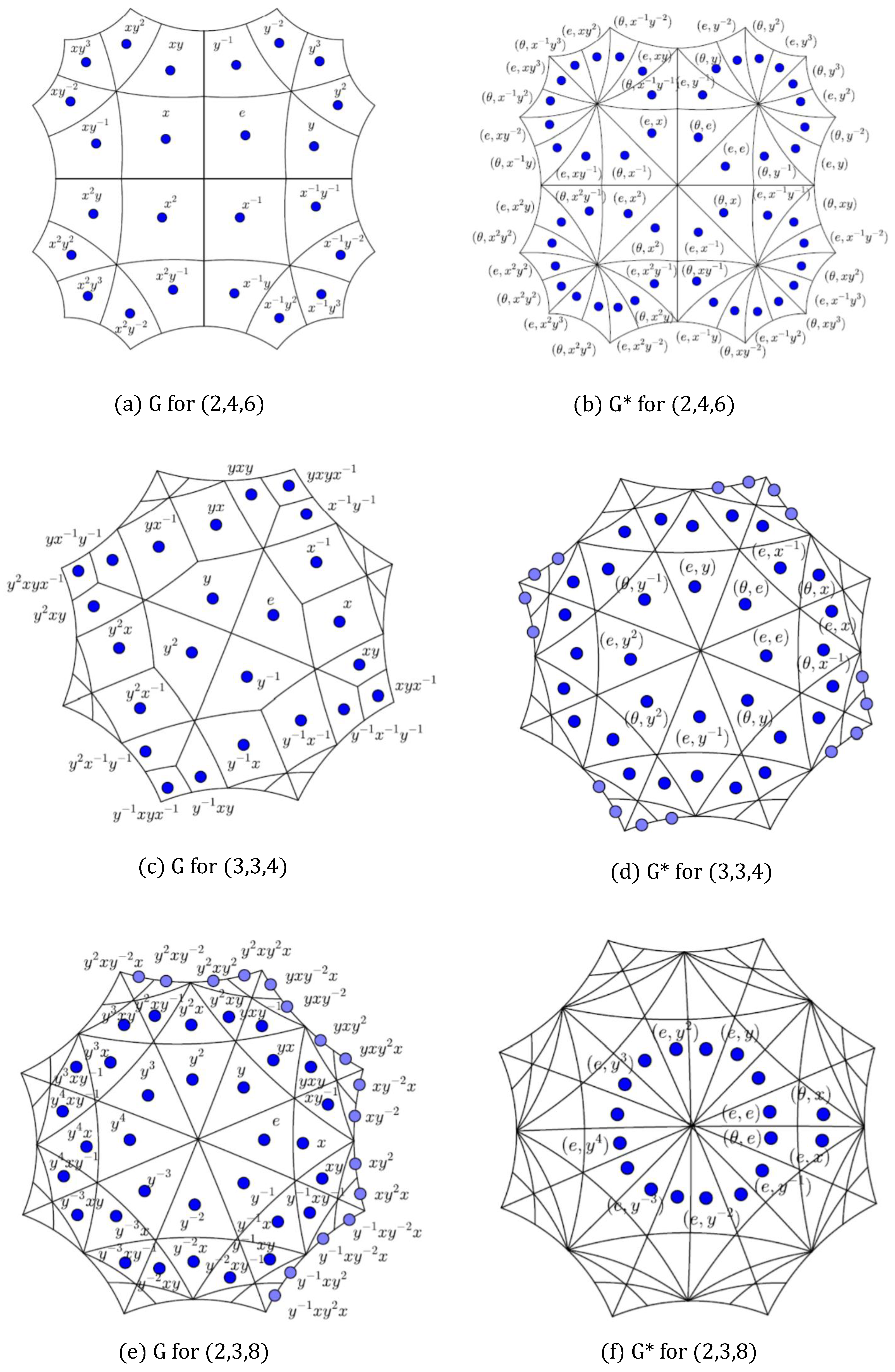 Symmetry 14 00449 g003