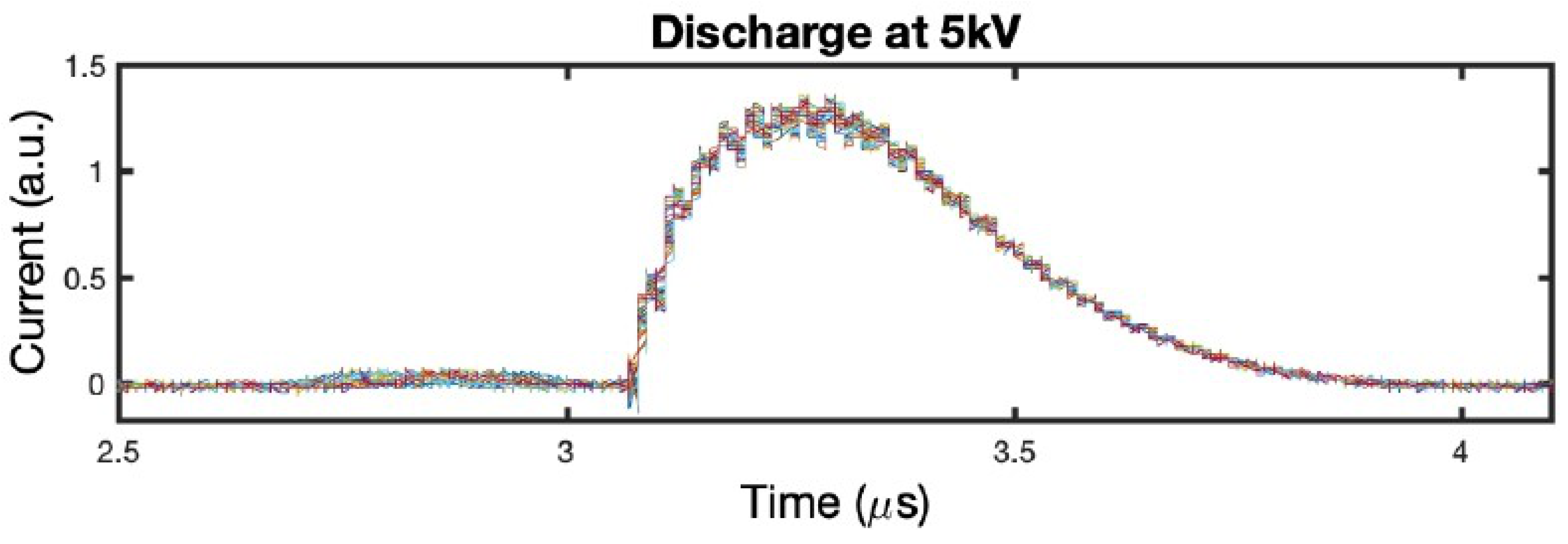 Symmetry 14 00450 g002