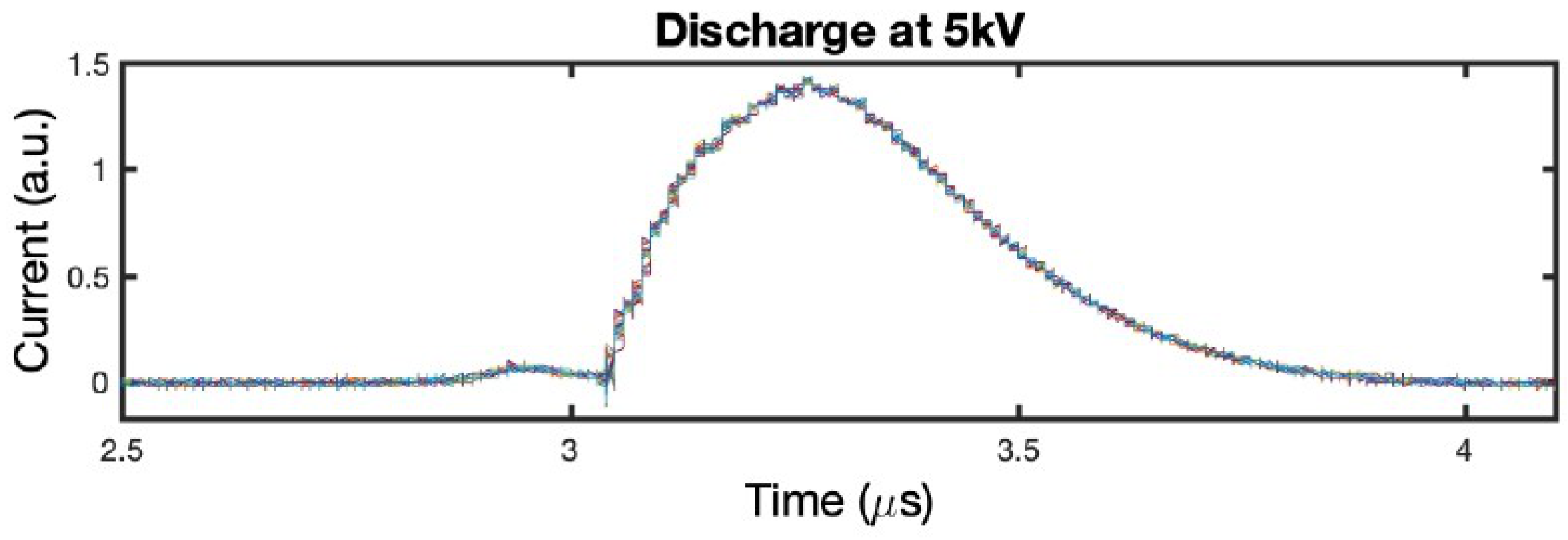 Symmetry 14 00450 g004