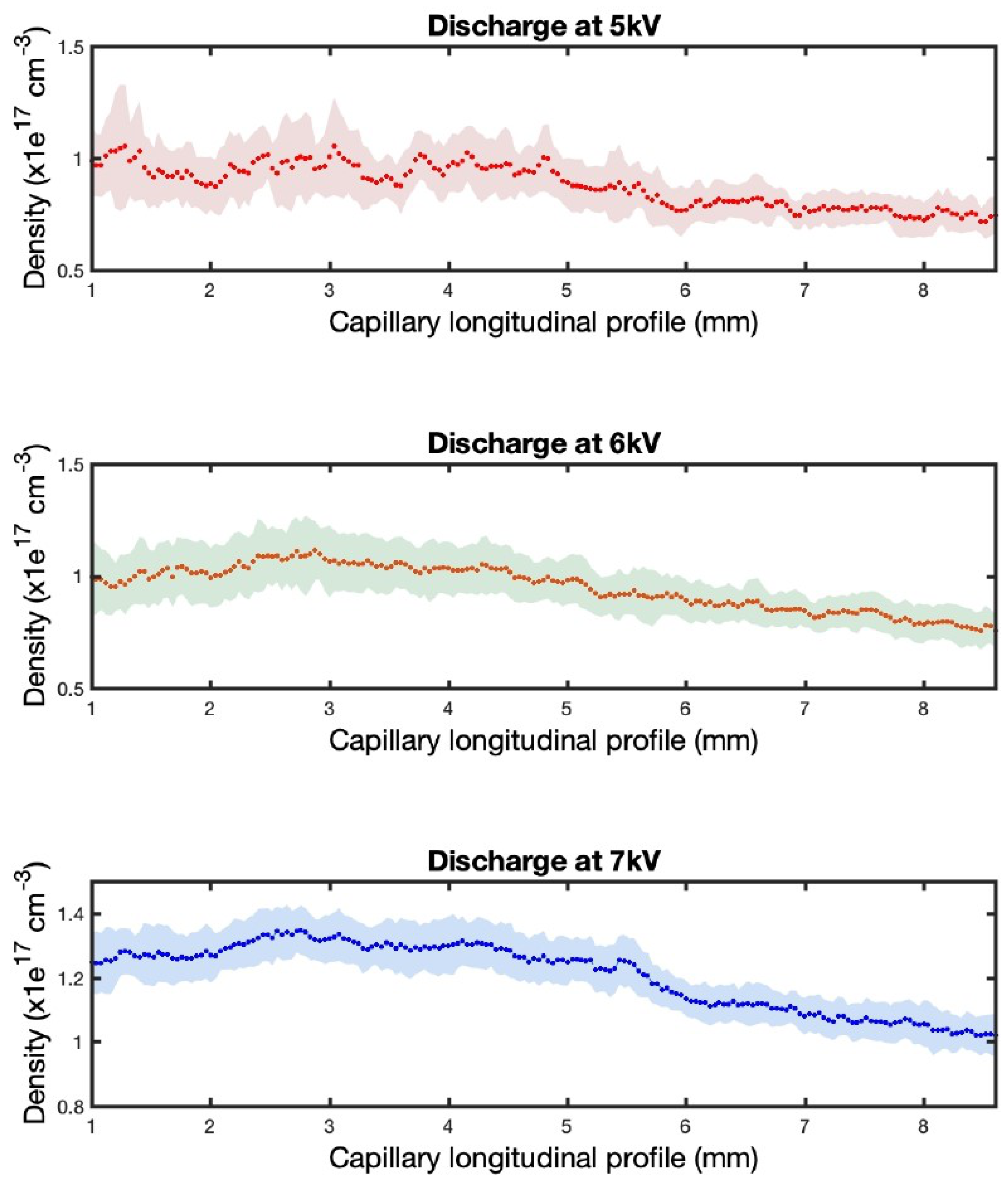Symmetry 14 00450 g005