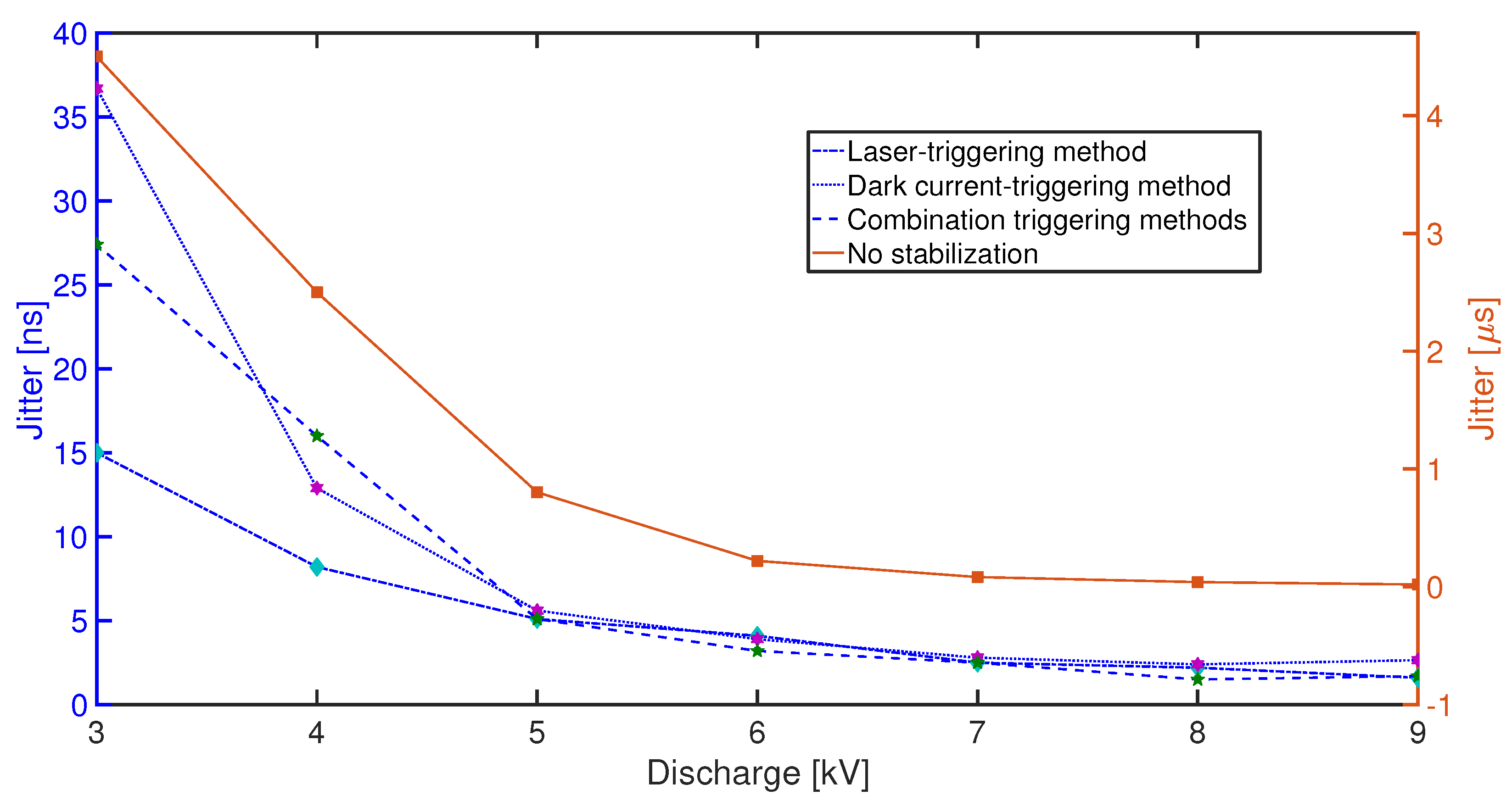Symmetry 14 00450 g006
