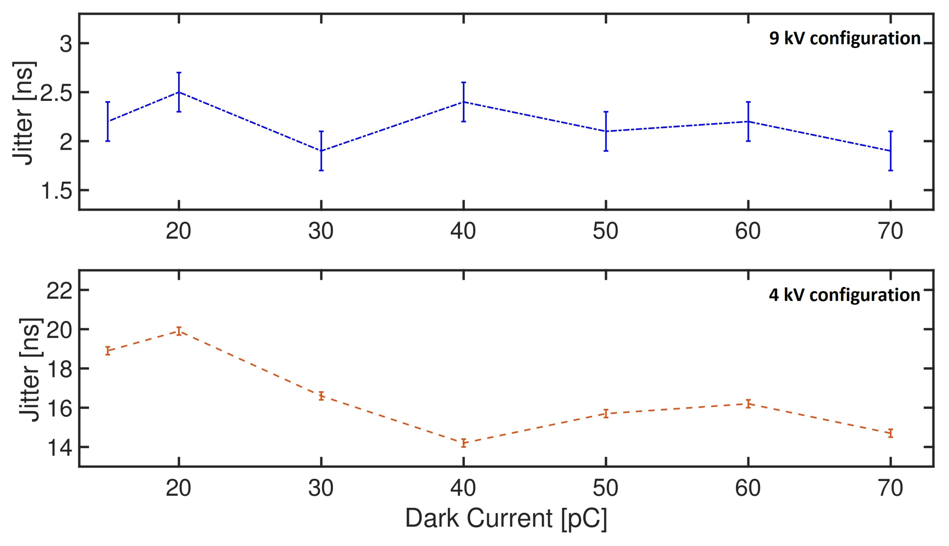 Symmetry 14 00450 g007