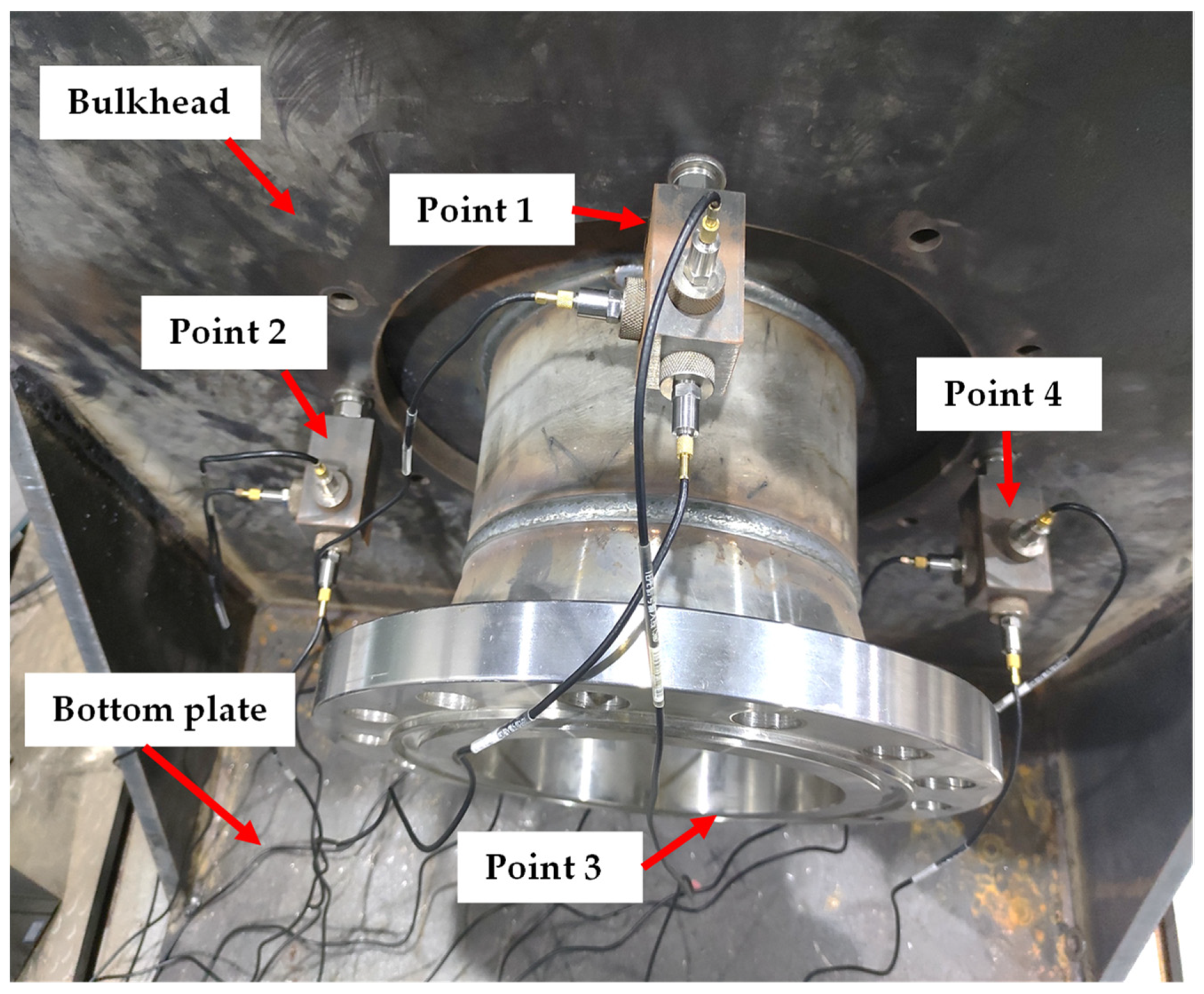 Symmetry 14 00453 g005