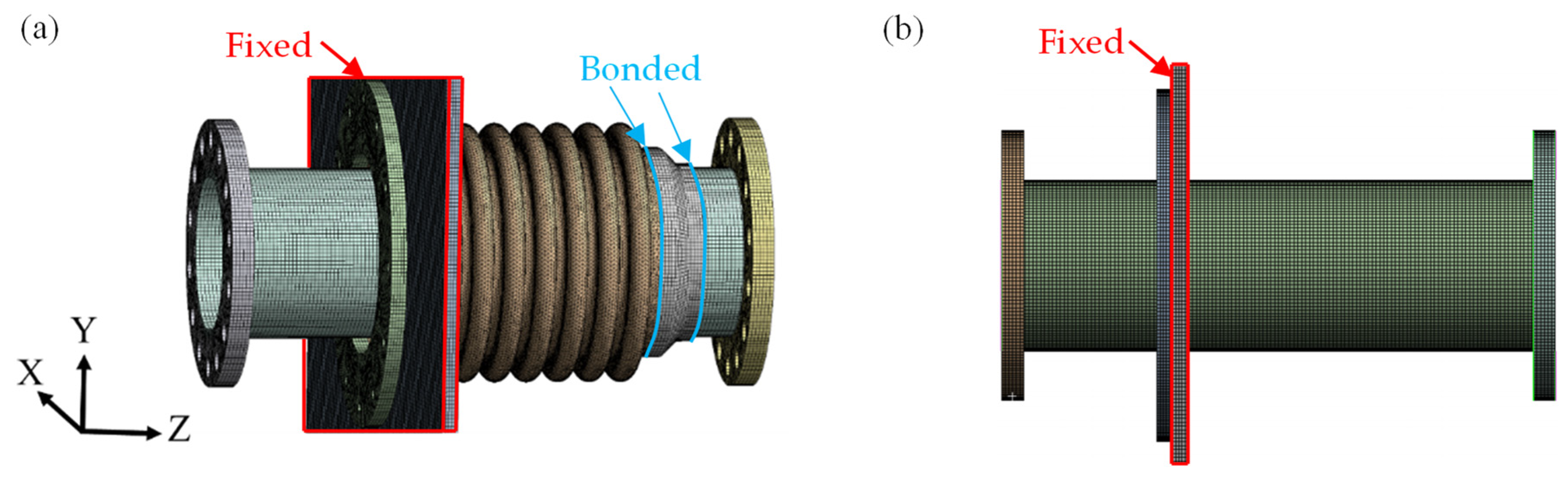 Symmetry 14 00453 g006