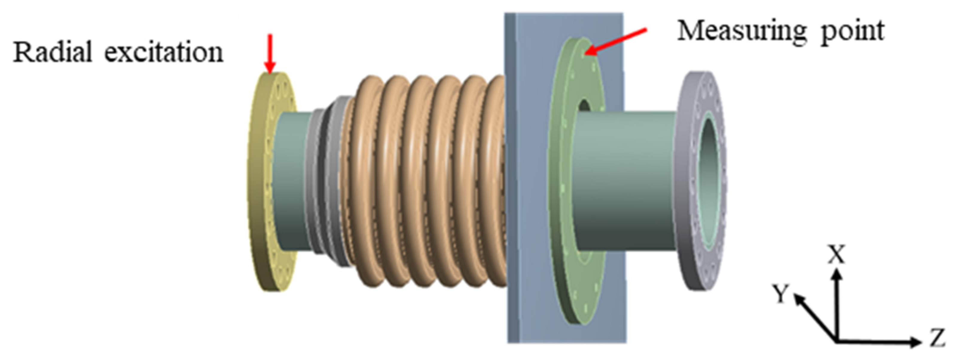 Symmetry 14 00453 g008