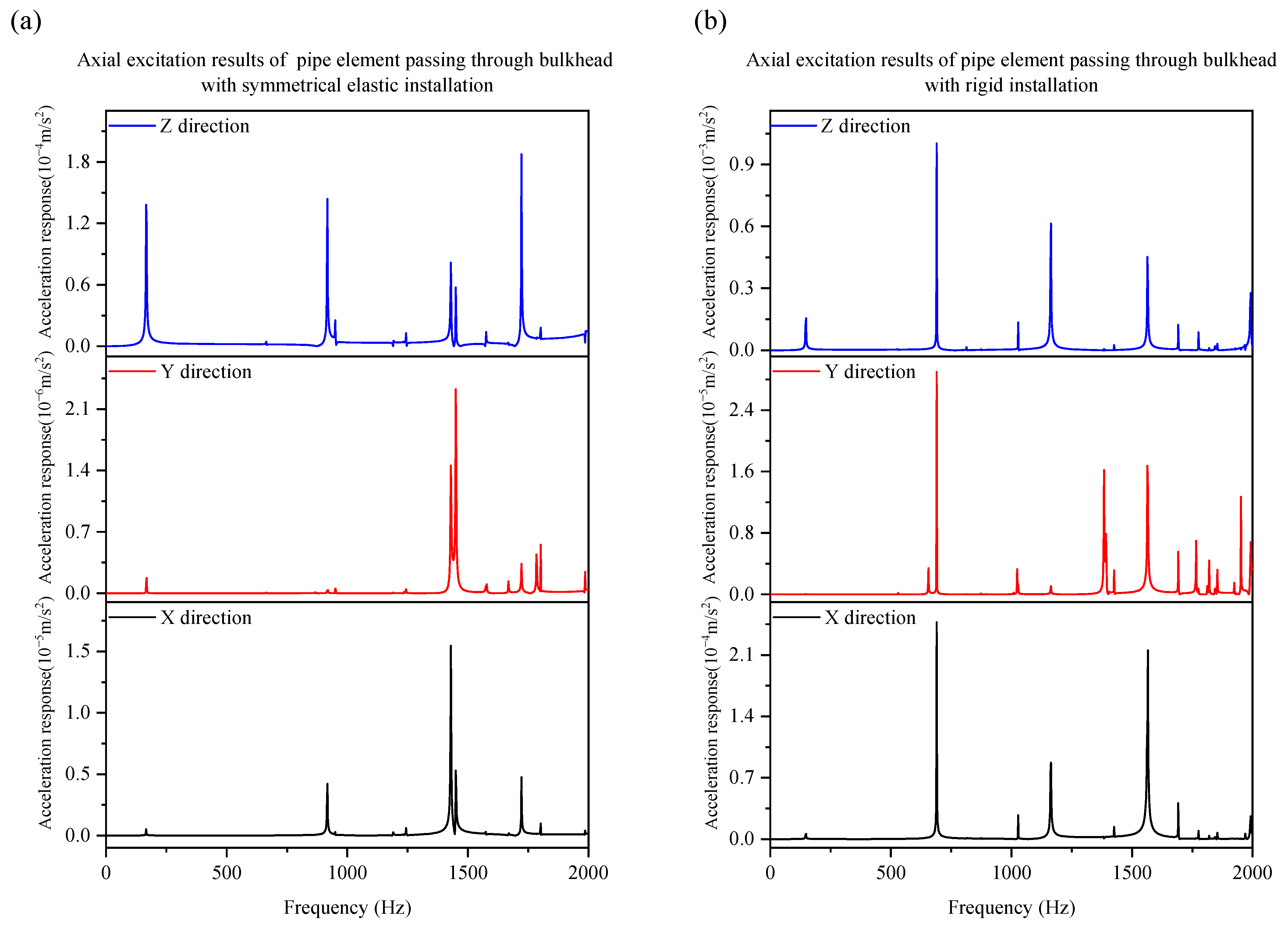 Symmetry 14 00453 g011