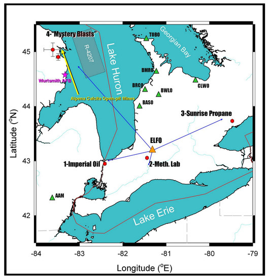 Symmetry 14 00459 g0a1 550
