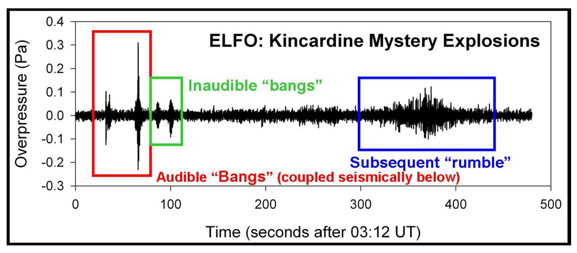 Symmetry 14 00459 g0a2