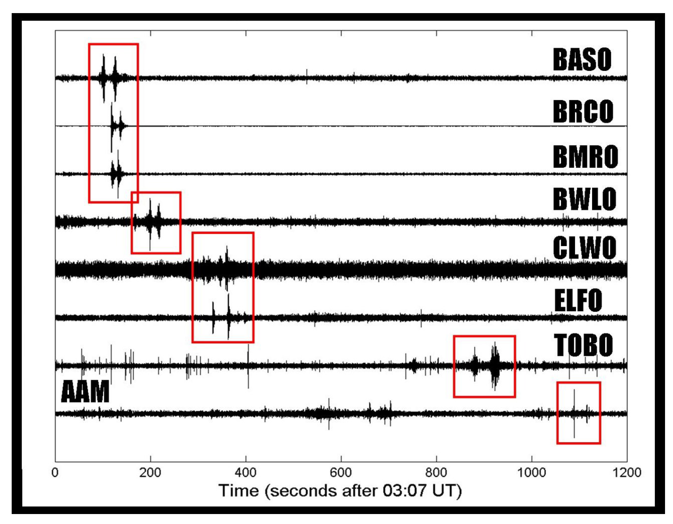 Symmetry 14 00459 g0a3