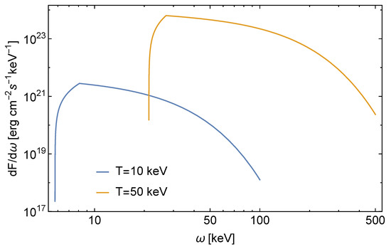 Symmetry 14 00459 g0a4 550