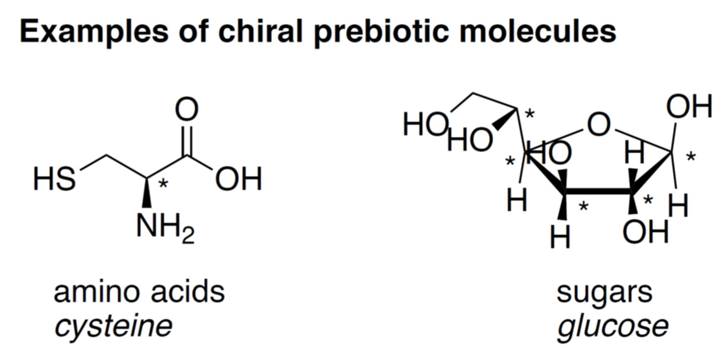 Symmetry 14 00460 g001