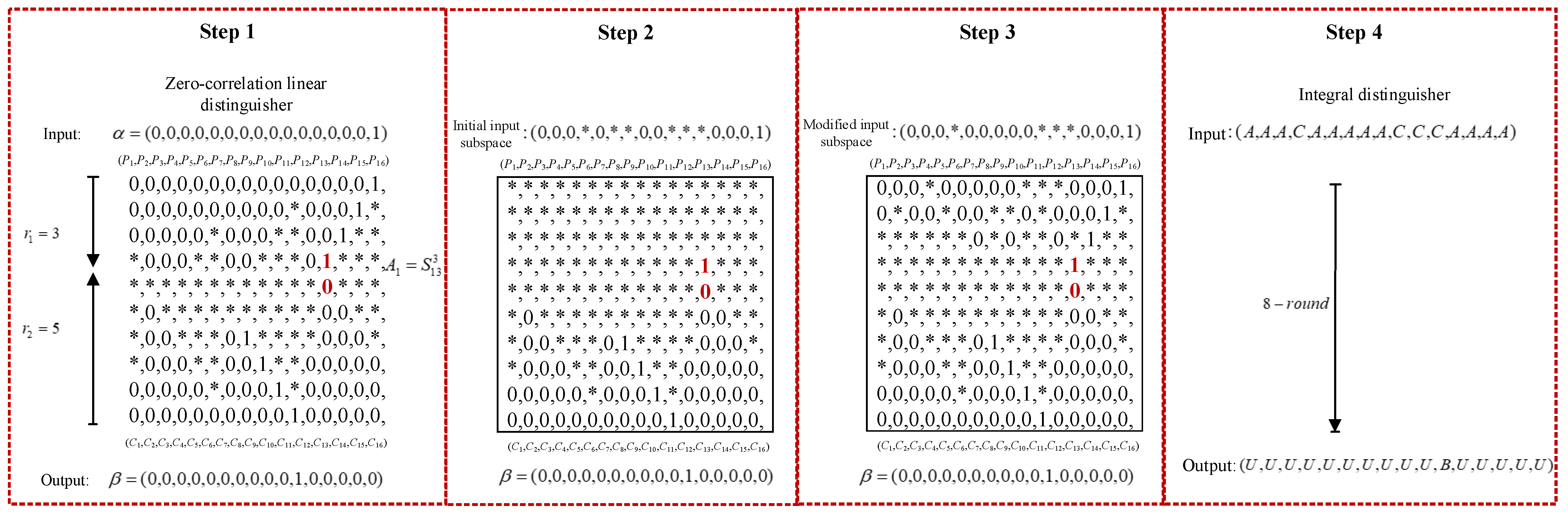 Symmetry 14 00461 g001