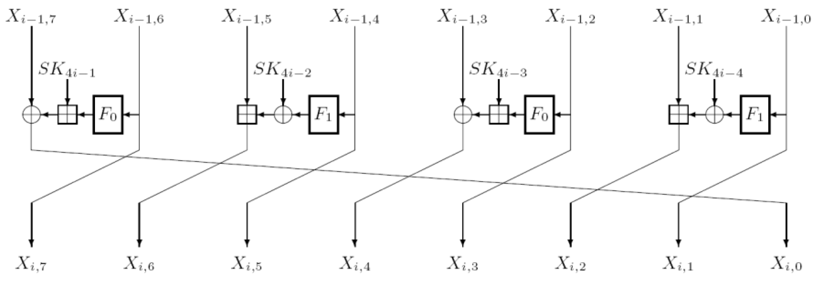 Symmetry 14 00461 g002