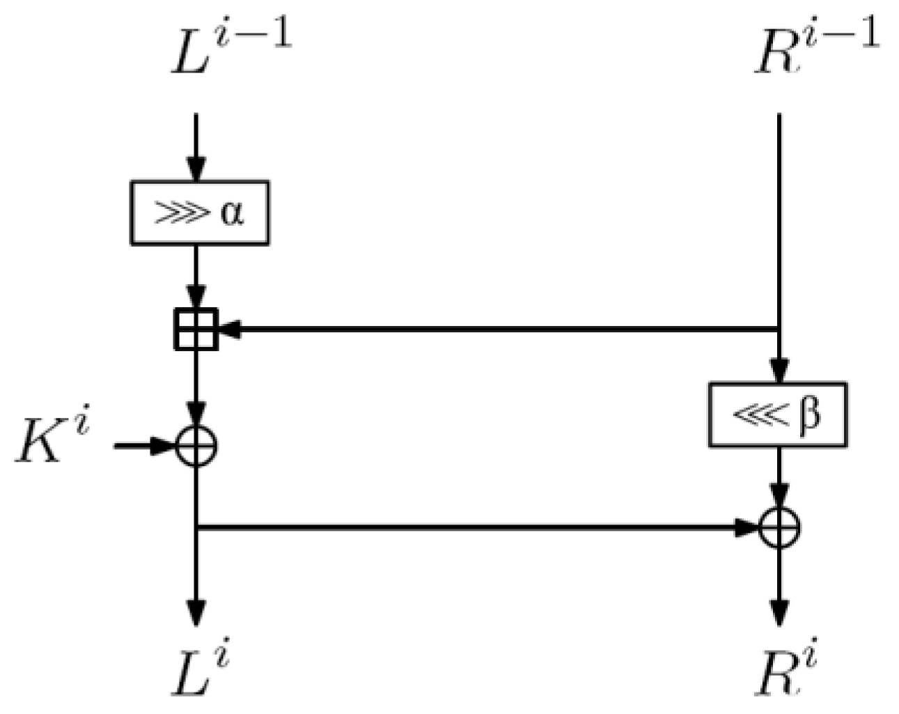 Symmetry 14 00461 g004