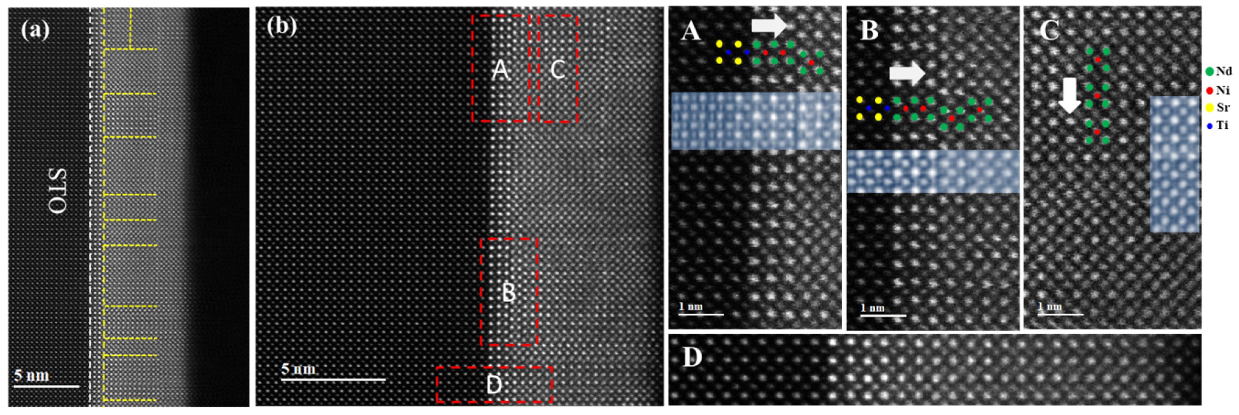 Symmetry 14 00464 g001