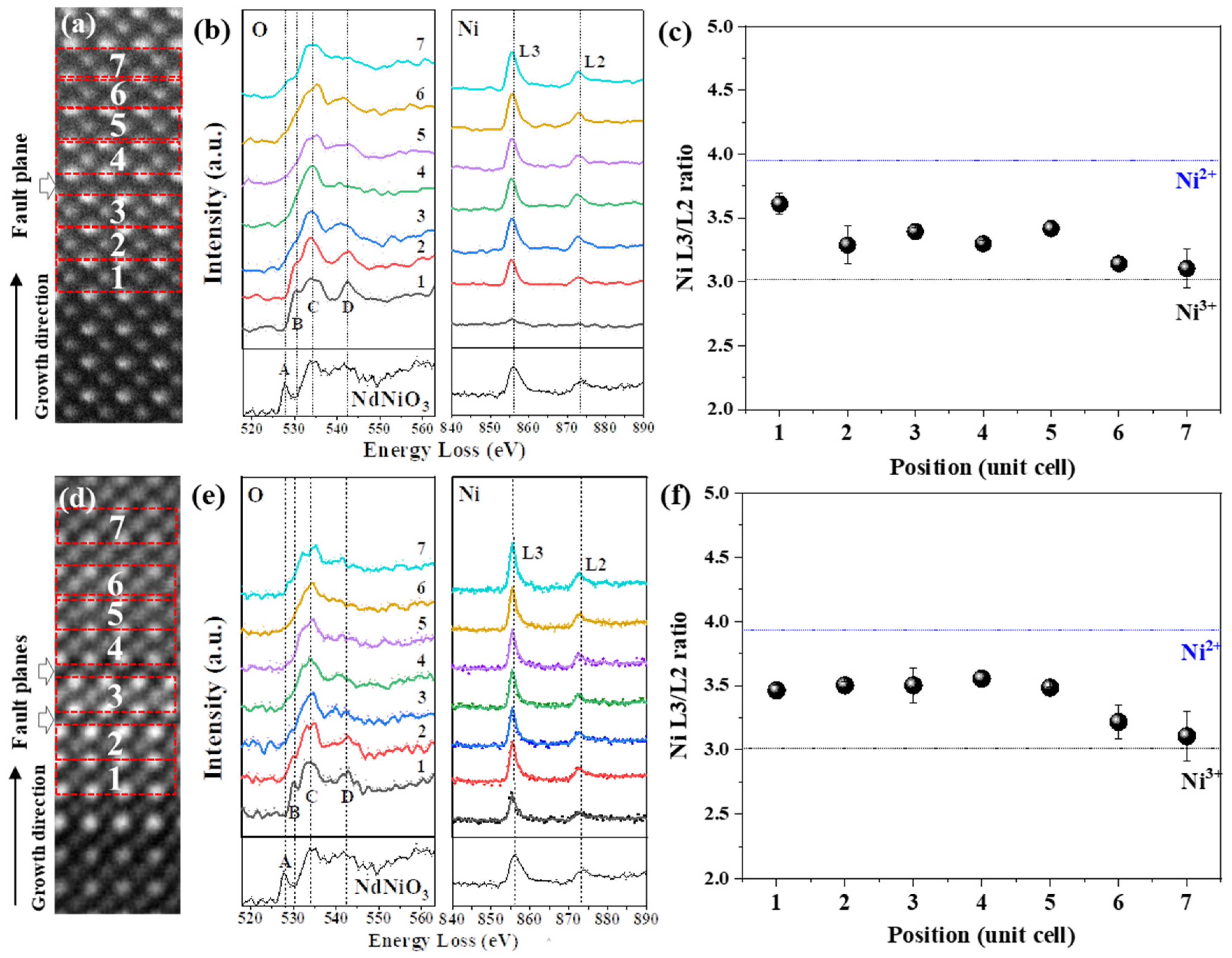 Symmetry 14 00464 g002