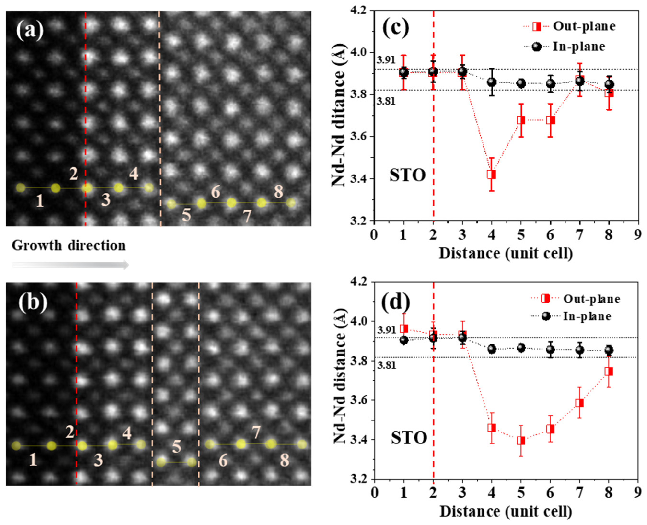 Symmetry 14 00464 g004