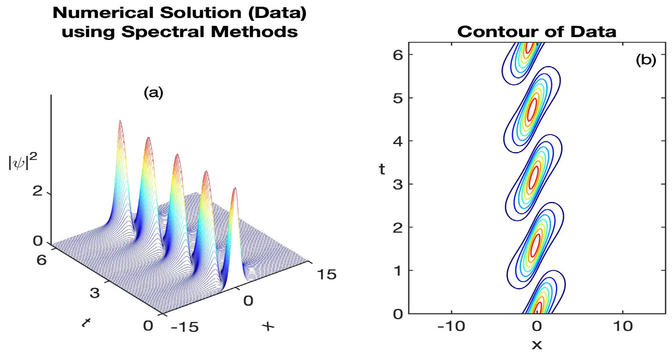 Symmetry 14 00465 g001