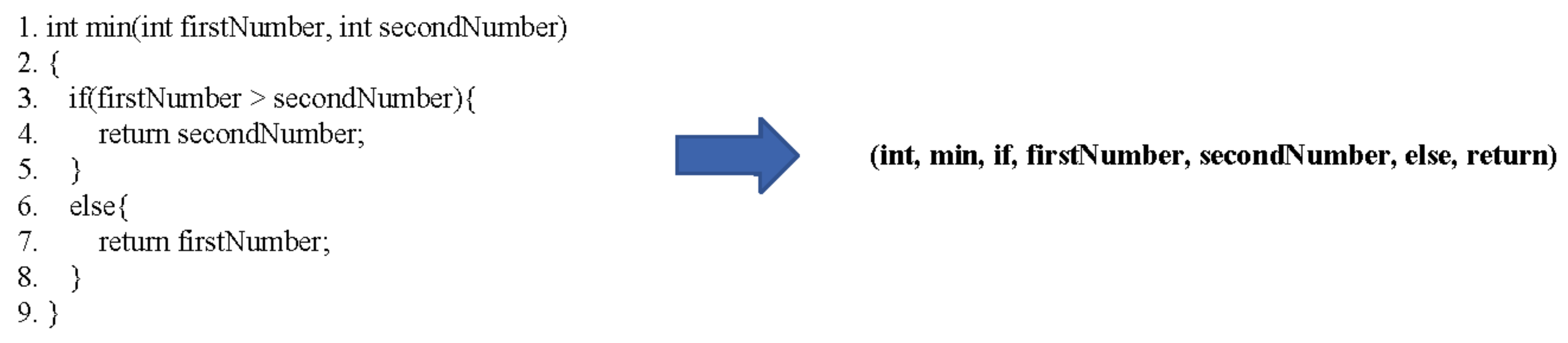 Symmetry 14 00471 g002