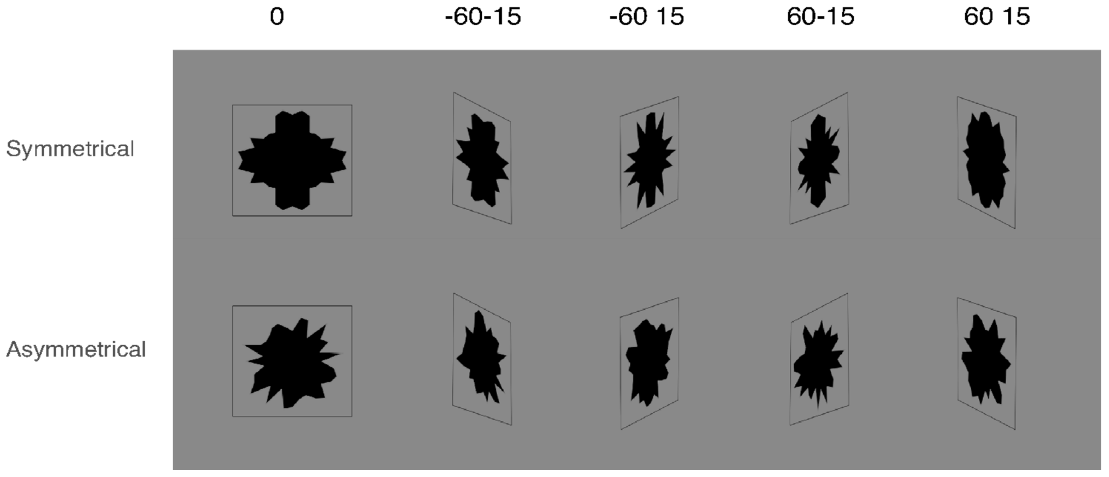 Symmetry 14 00475 g002b