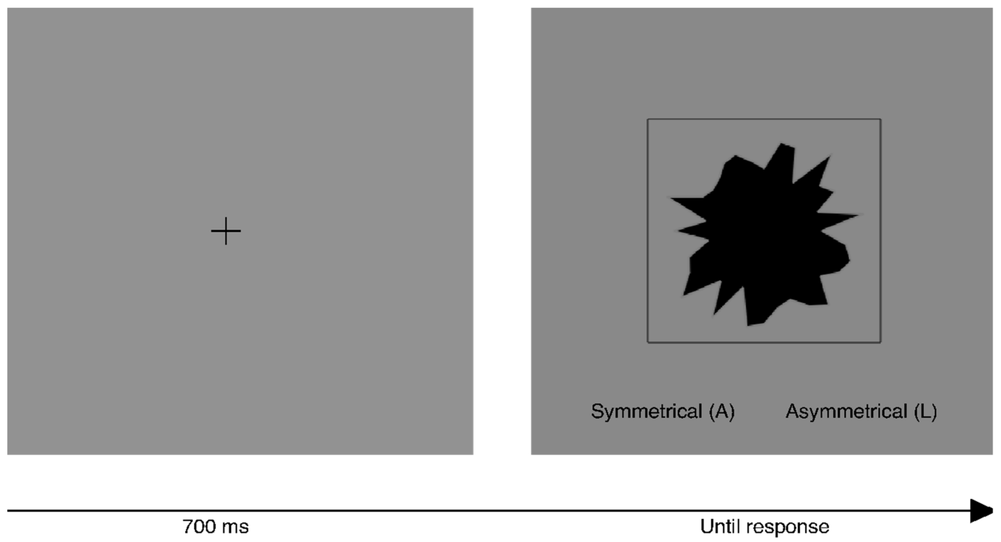 Symmetry 14 00475 g003