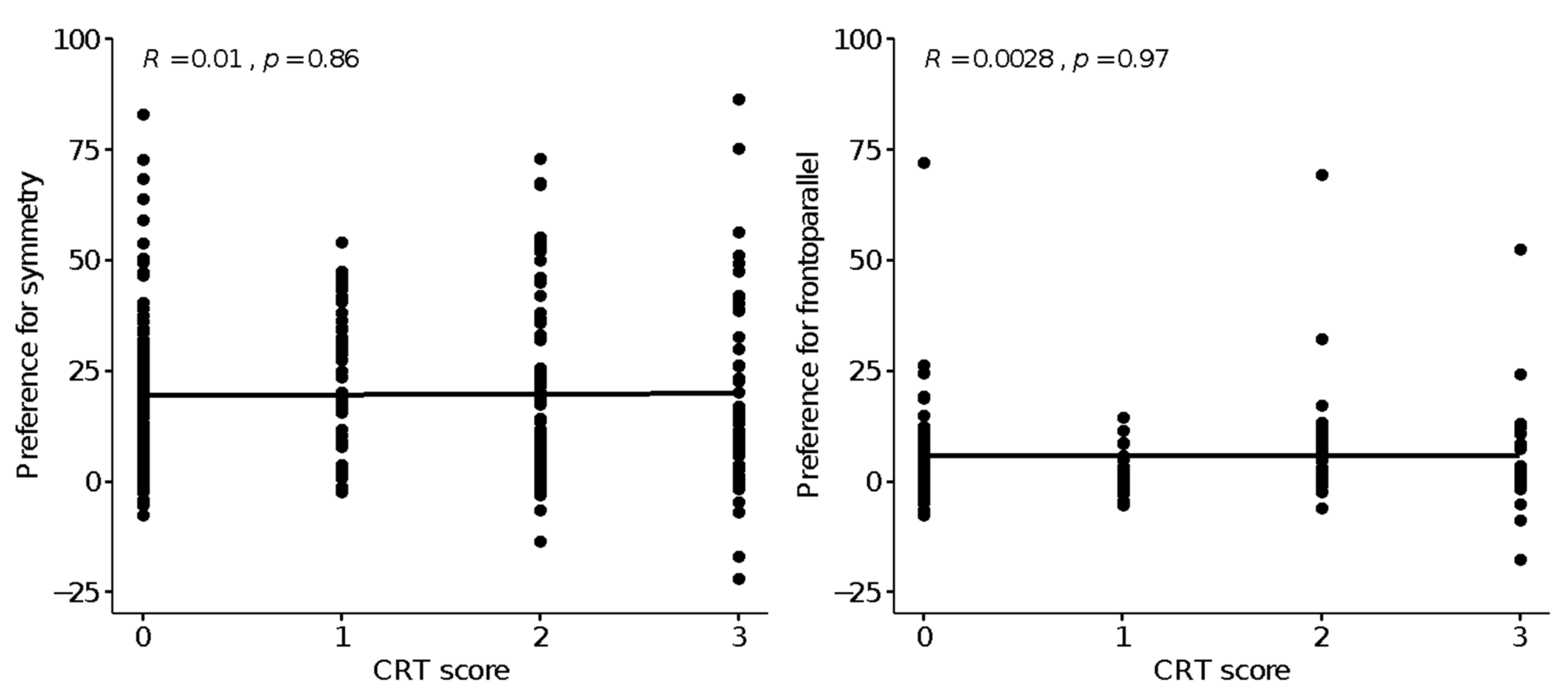 Symmetry 14 00475 g006