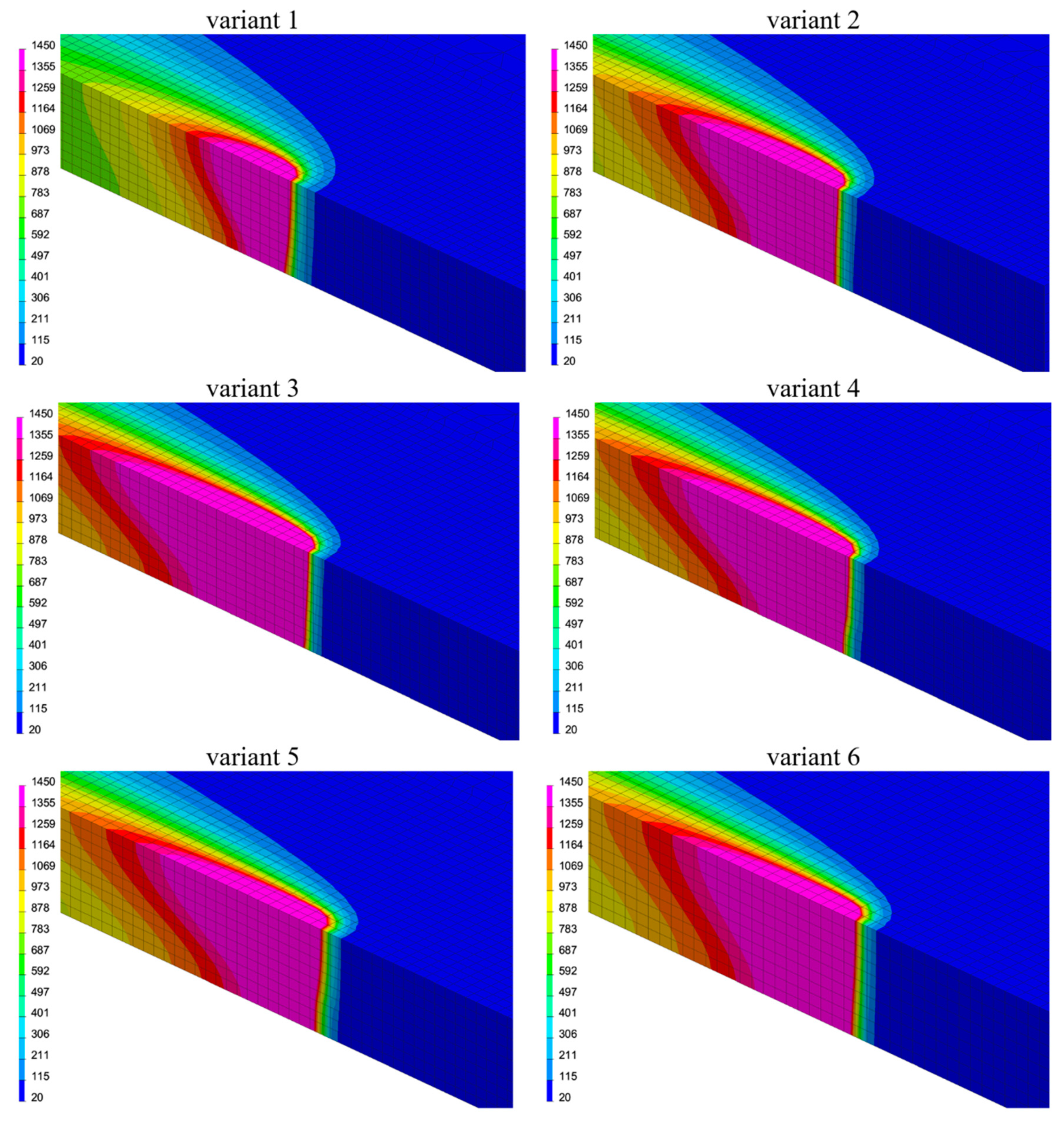Symmetry 14 00477 g003