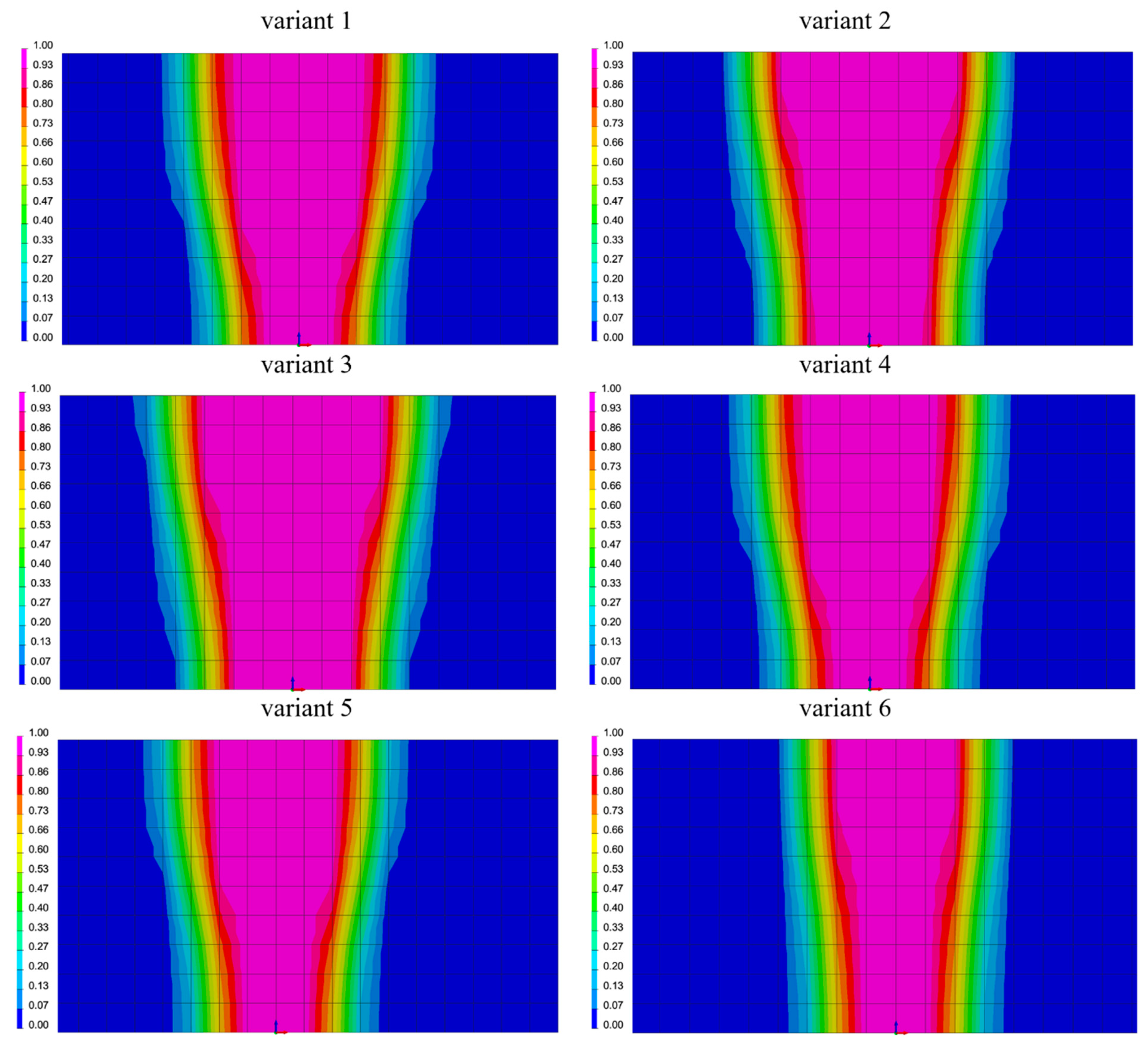 Symmetry 14 00477 g004
