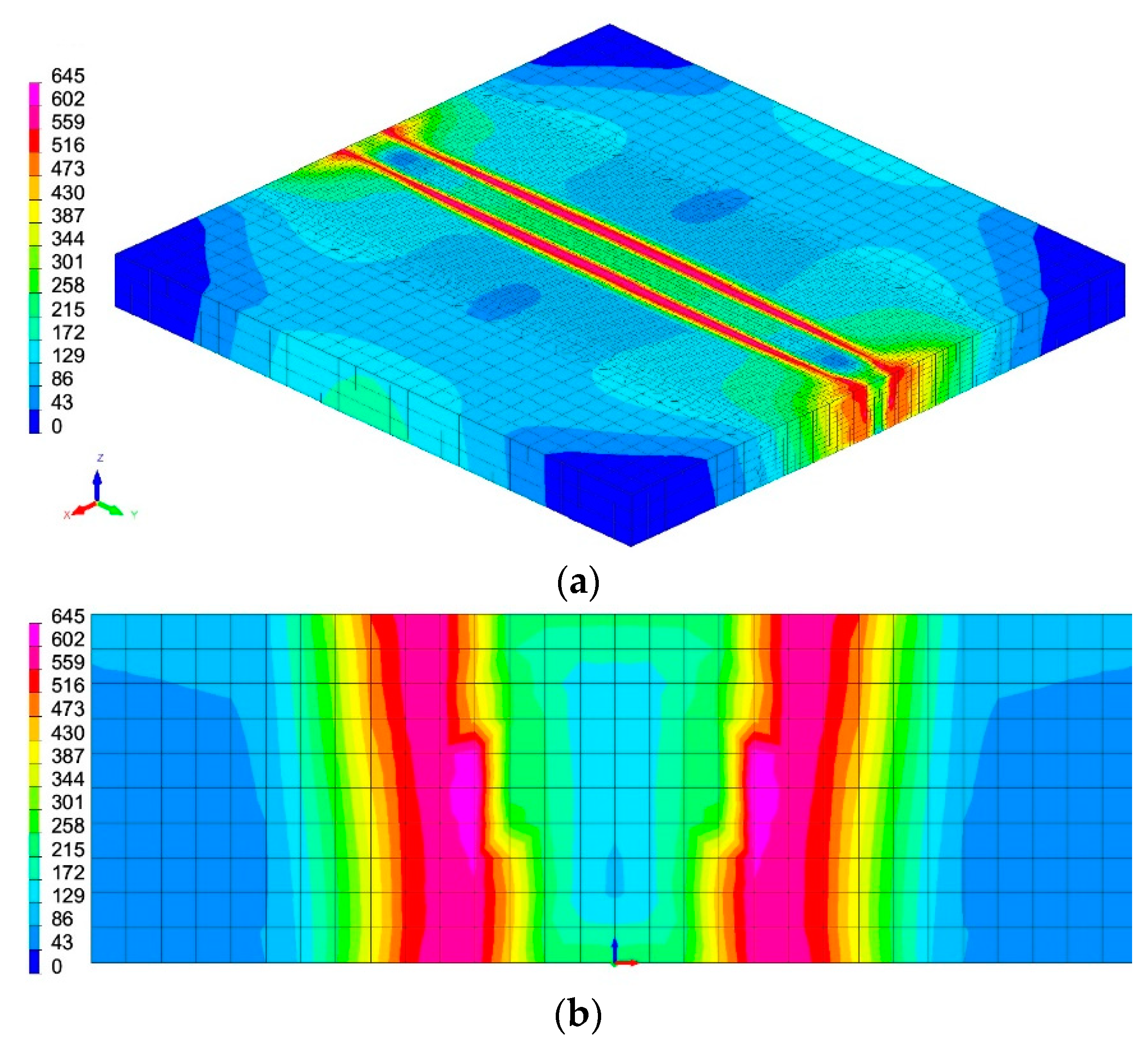 Symmetry 14 00477 g006