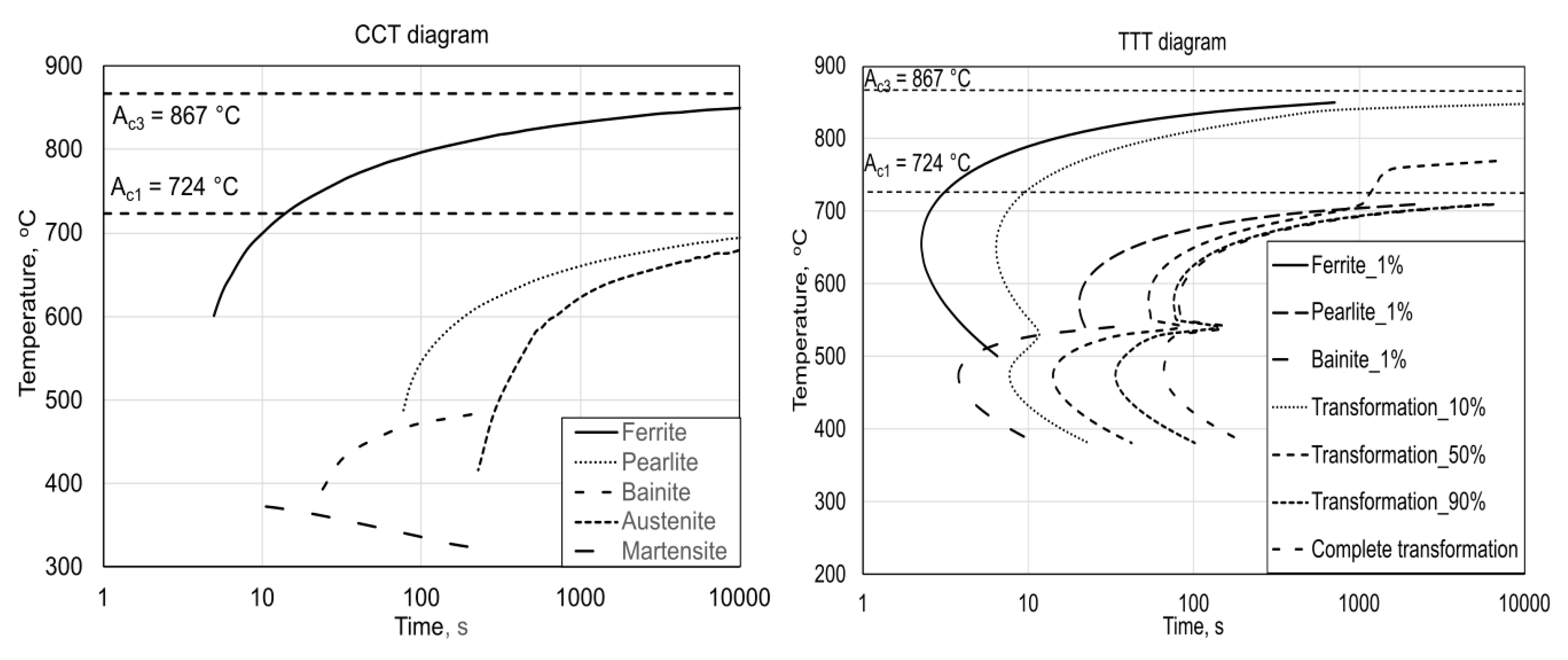 Symmetry 14 00477 g008