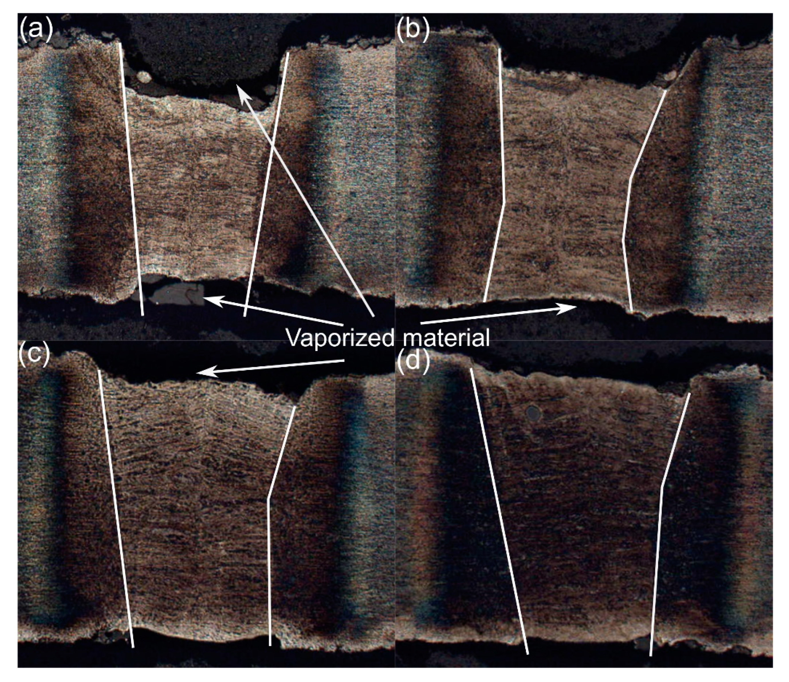 Symmetry 14 00477 g010