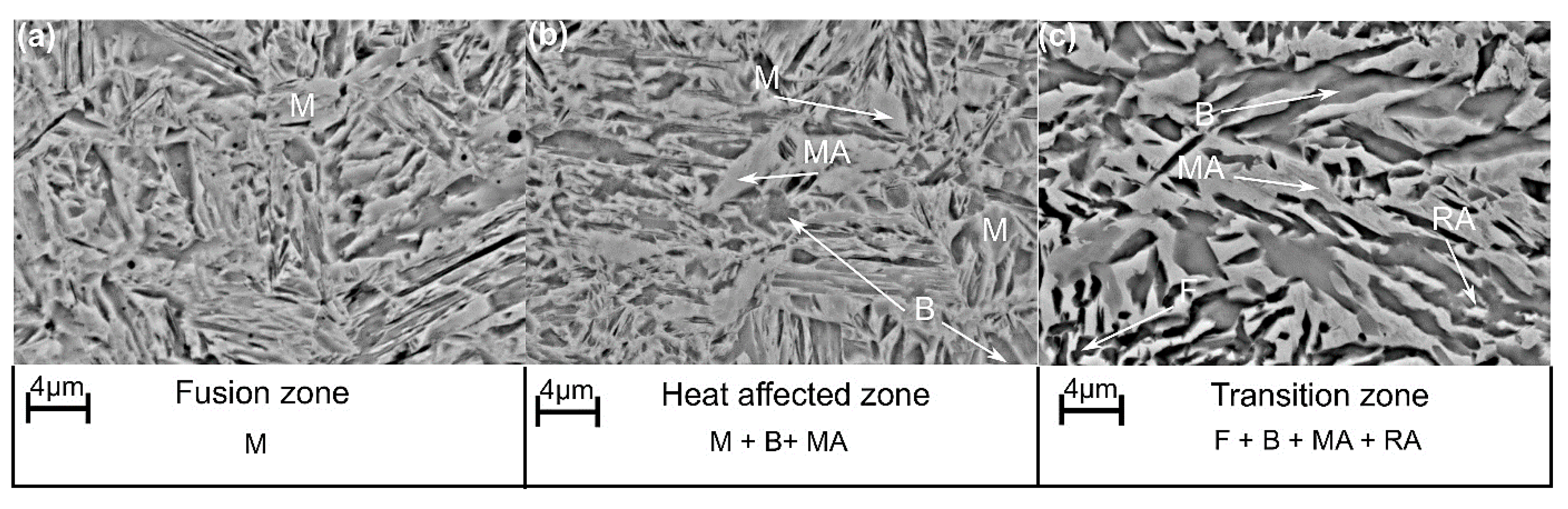 Symmetry 14 00477 g012