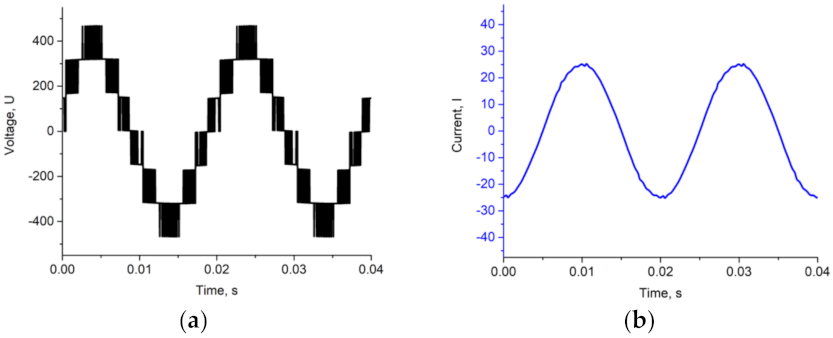 Symmetry 14 00483 g005a
