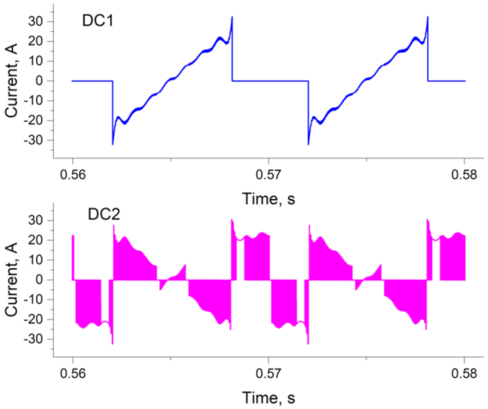 Symmetry 14 00483 g006