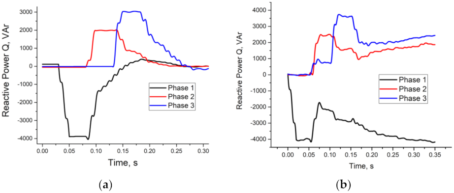 Symmetry 14 00483 g008