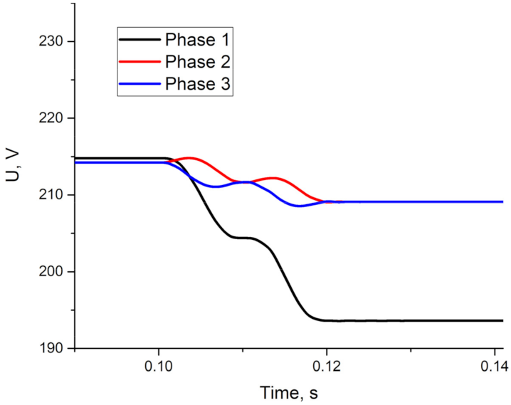 Symmetry 14 00483 g009