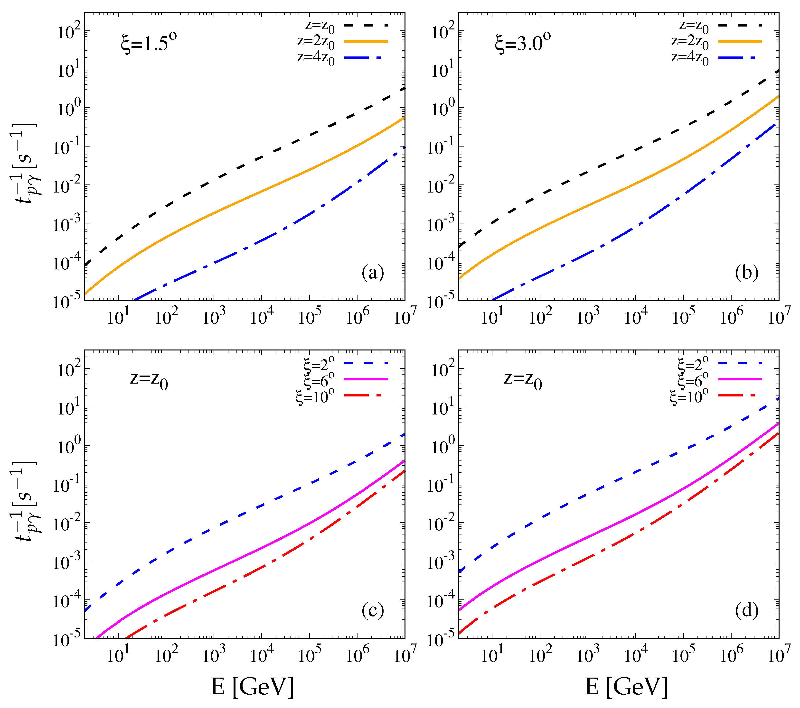 Symmetry 14 00485 g001