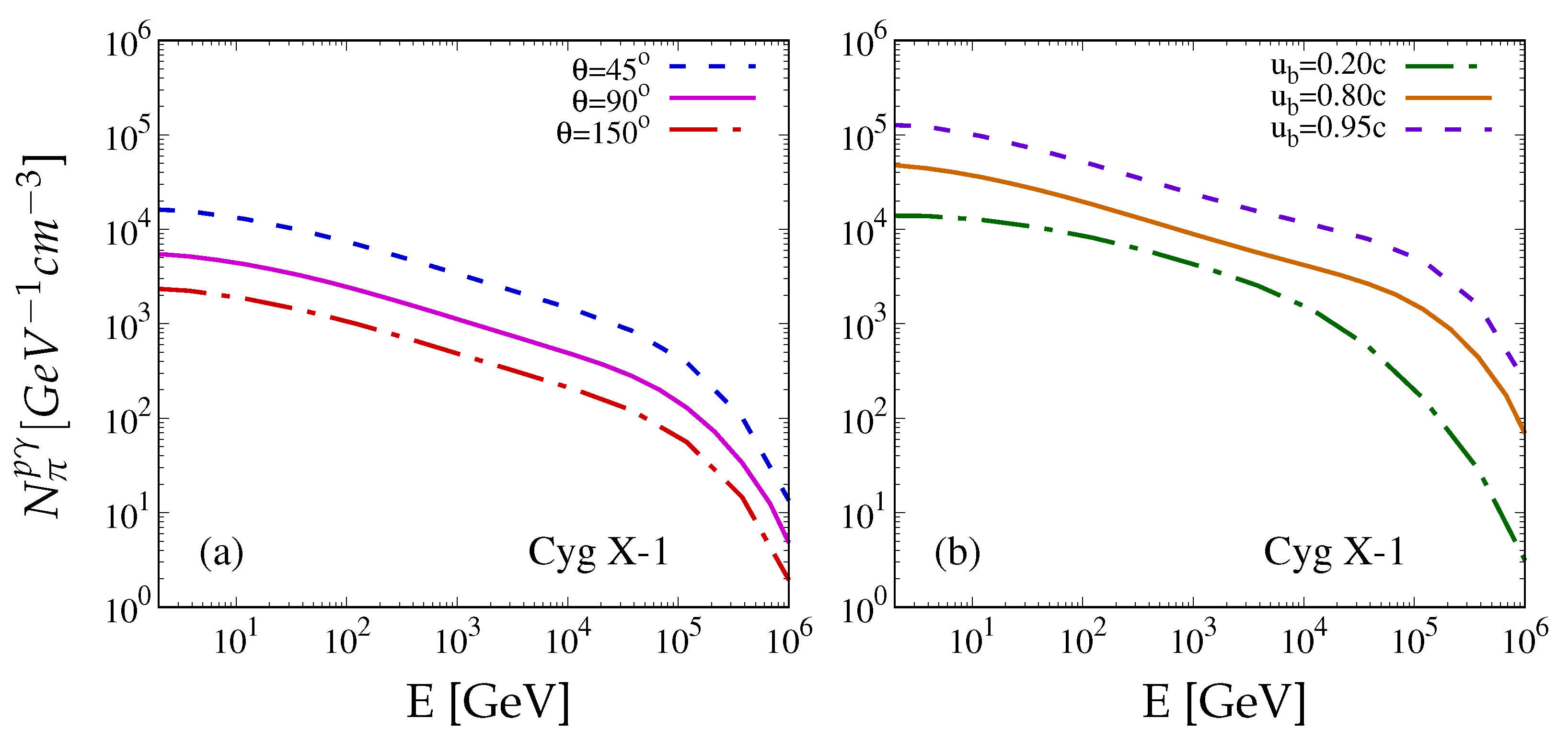Symmetry 14 00485 g002