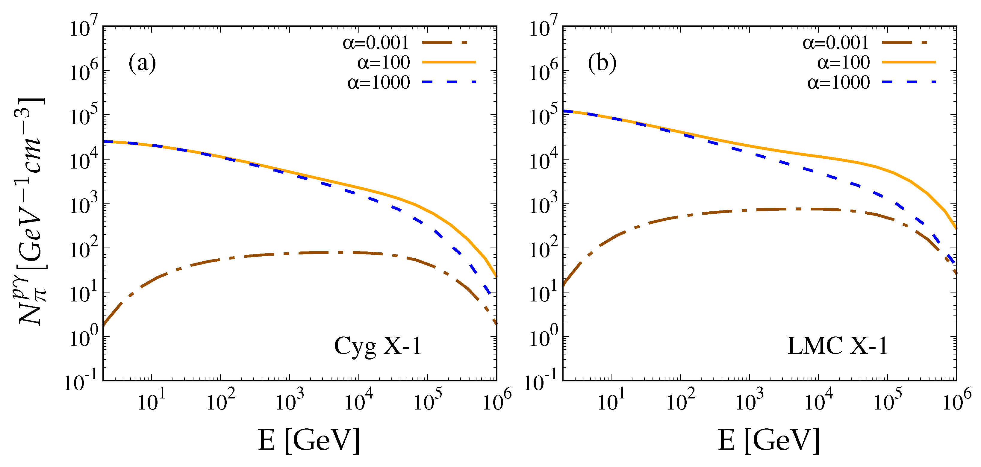 Symmetry 14 00485 g003