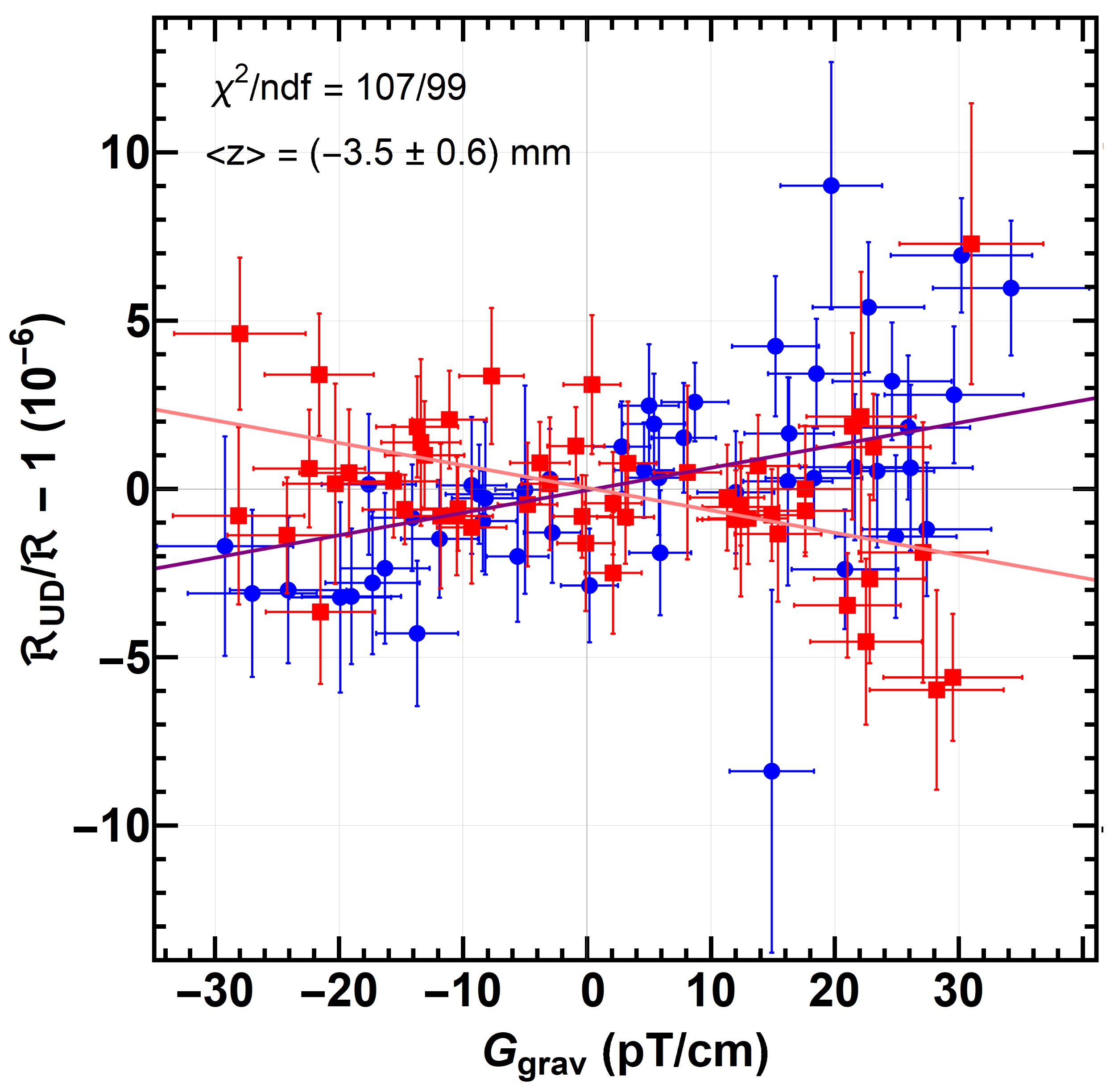 Symmetry 14 00487 g001